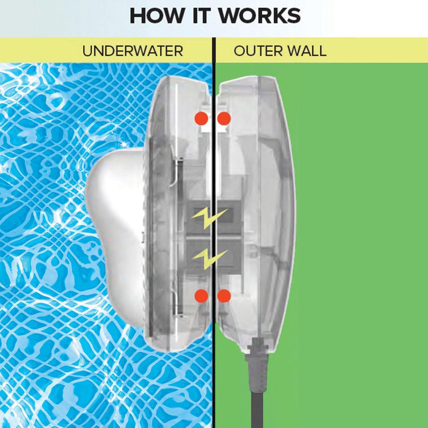 Luz LED Magnética Intex para Piscina Elevada 10W Multicolor