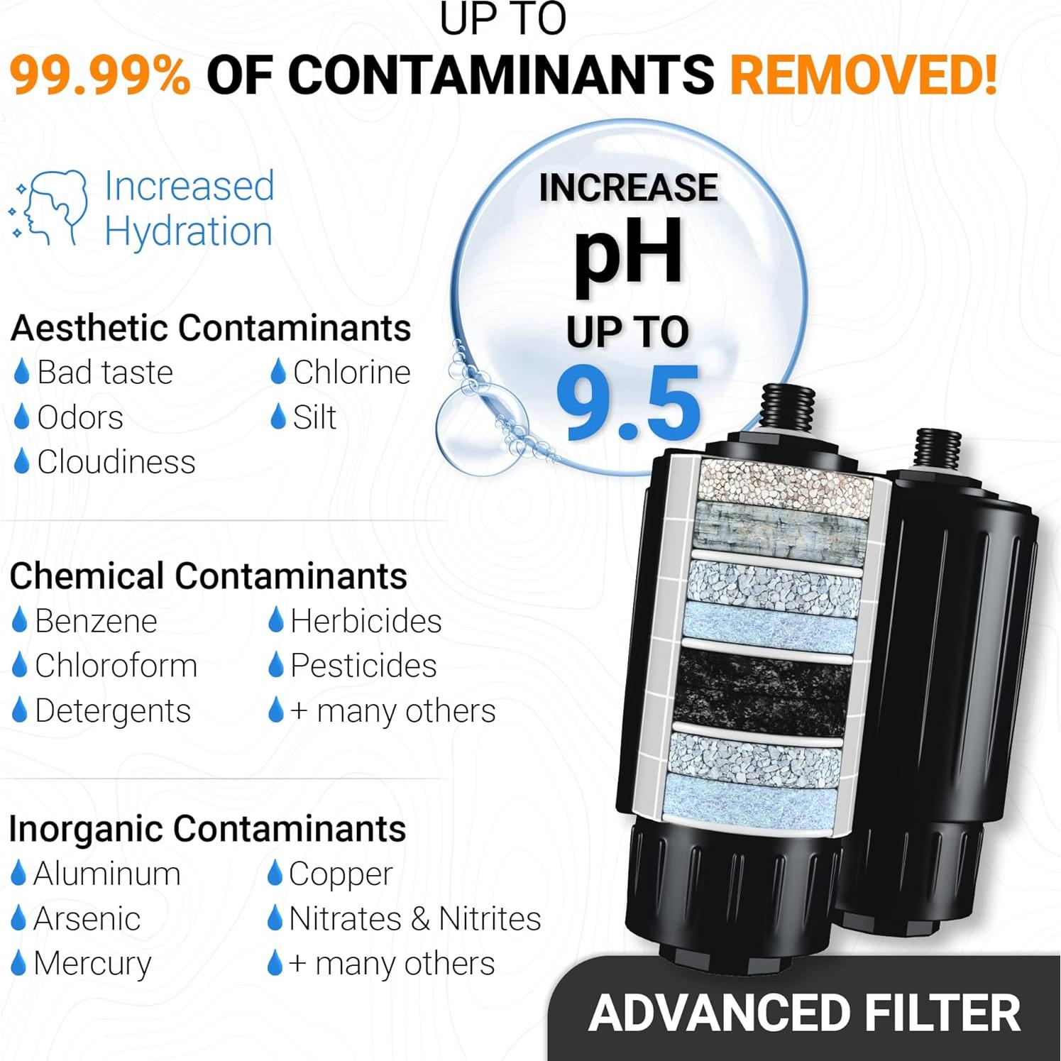 Botella de Filtro de Agua Alcalina ETA 828ml - Camping y Emergencias