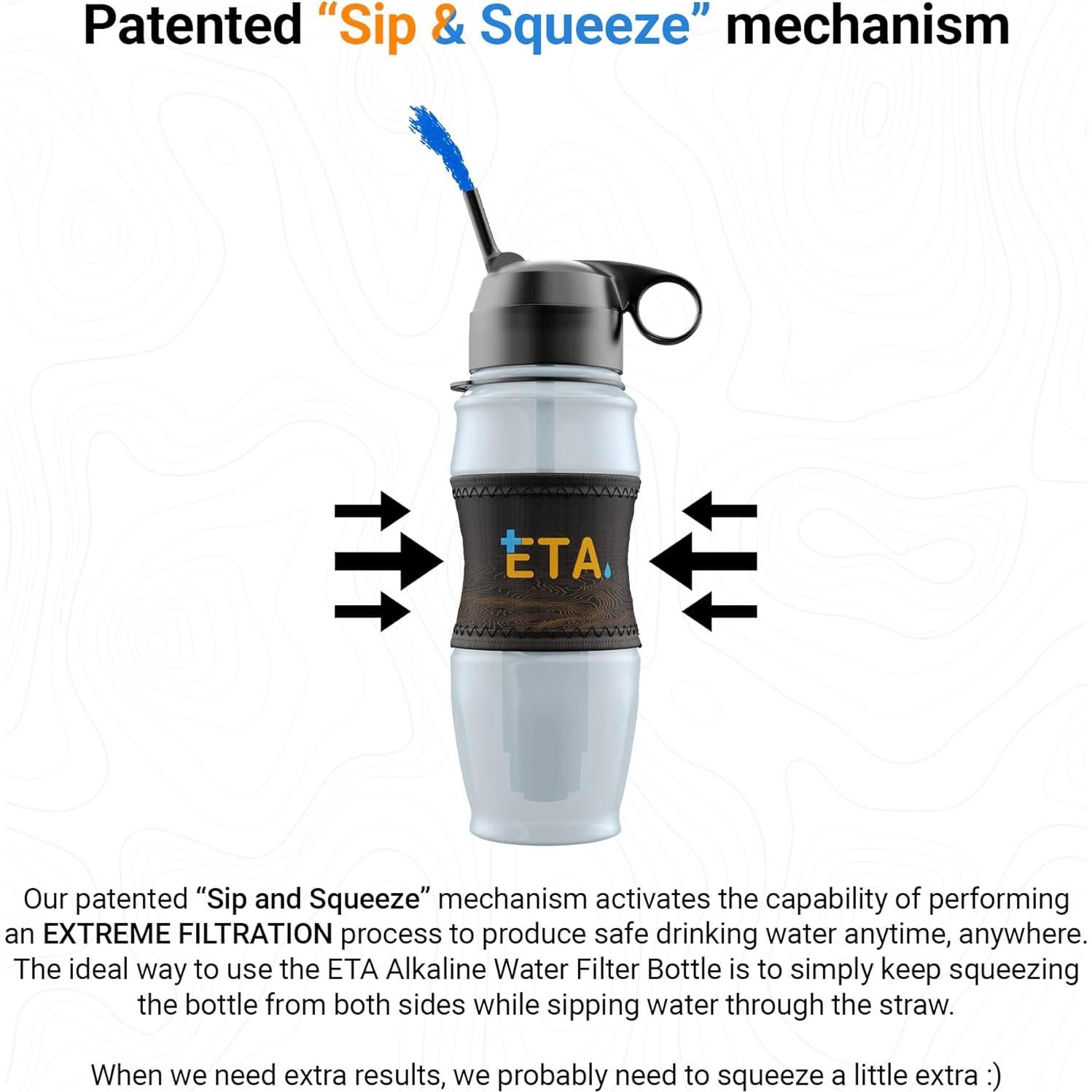 Botella de Filtro de Agua Alcalina ETA 828ml - Camping y Emergencias