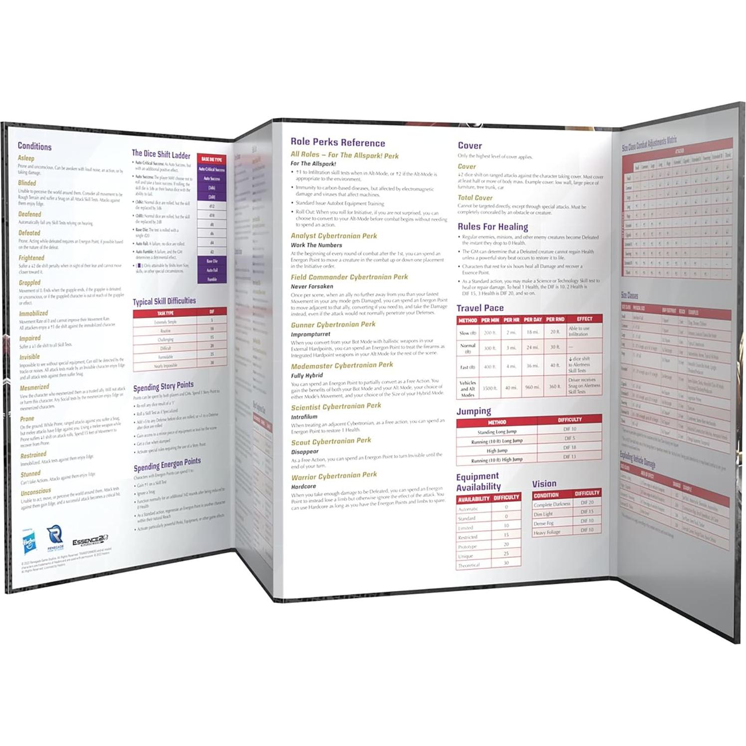 Transformers Juego de Rol Aventura Faro de Esperanza - Pantalla GM