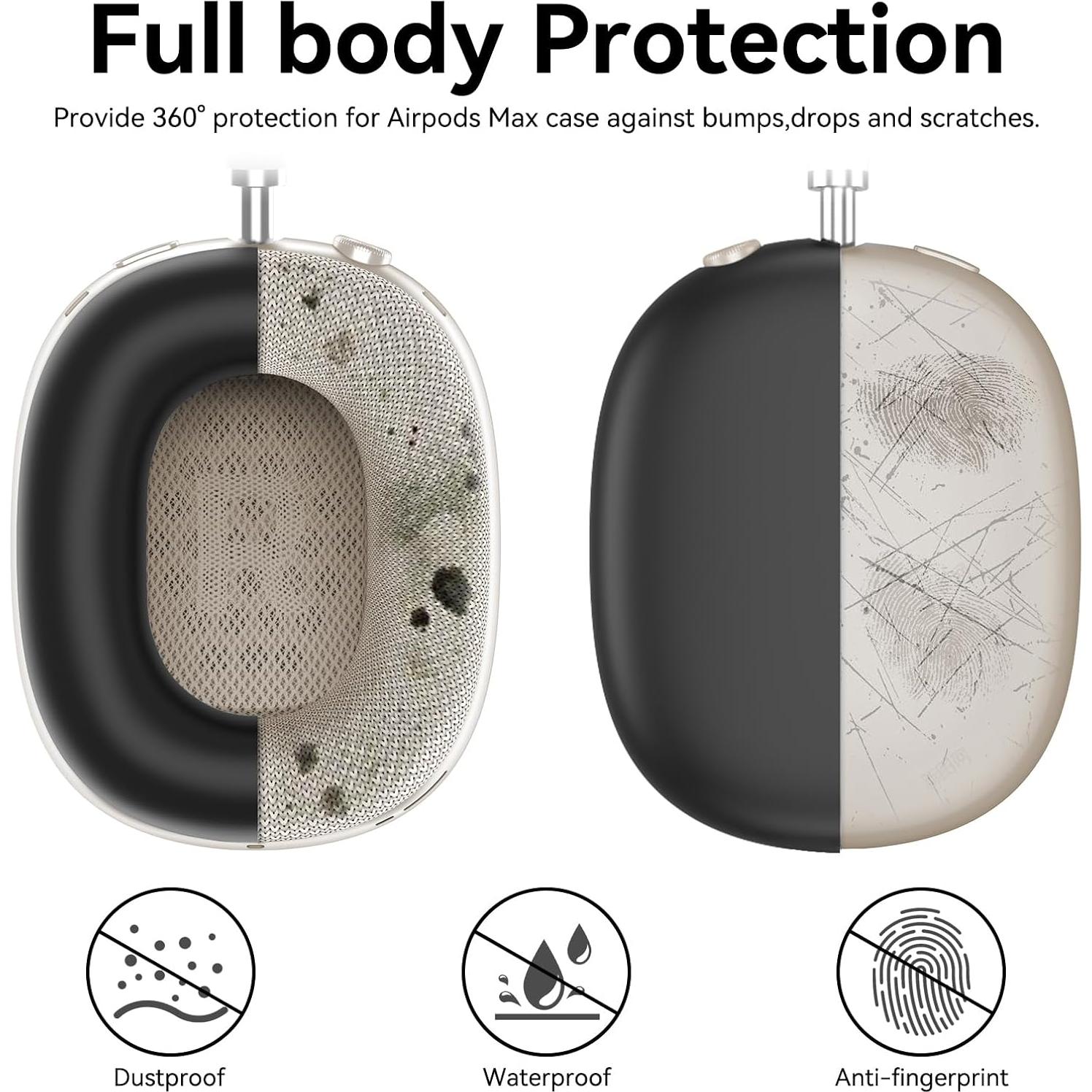 Funda de Silicona 4-en-1 MINDRESY para AirPods Max Negro