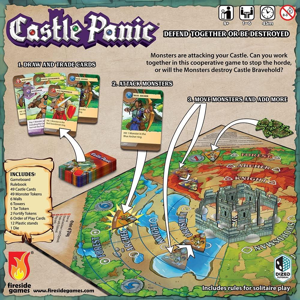 Castle Panic 2da Edición Juego de Mesa Cooperativo 1-6 Jugadores