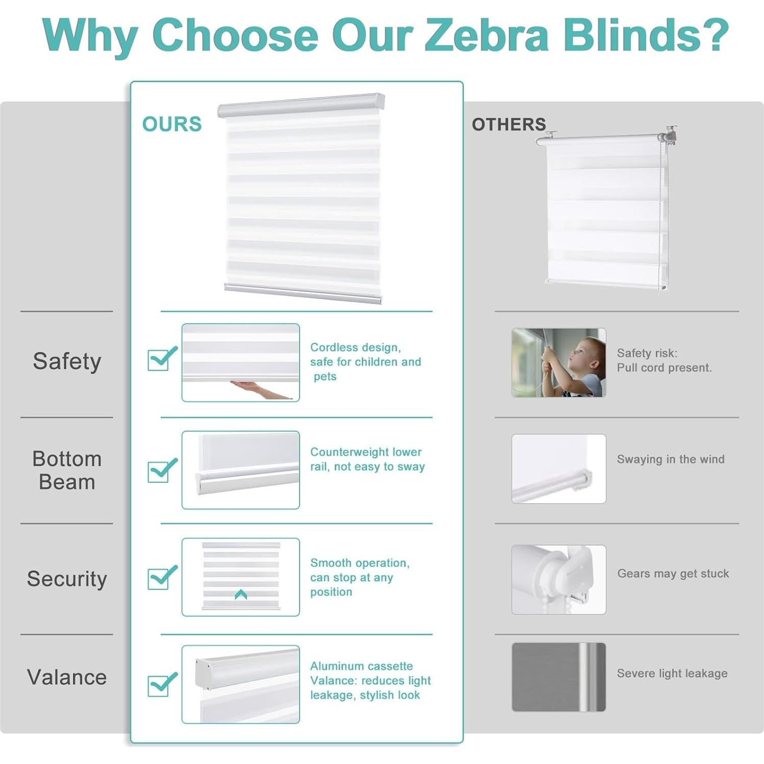 Persiana Zebra Sin Cordón Changshade 50x183 cm Beige