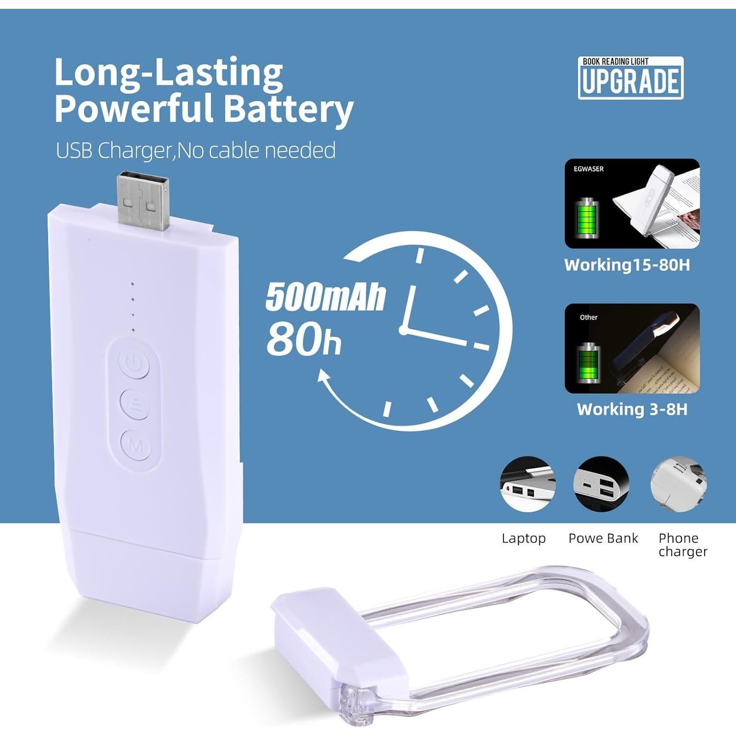 Luz de Lectura Recargable USB EGWASER Blanca 3 Modos LED