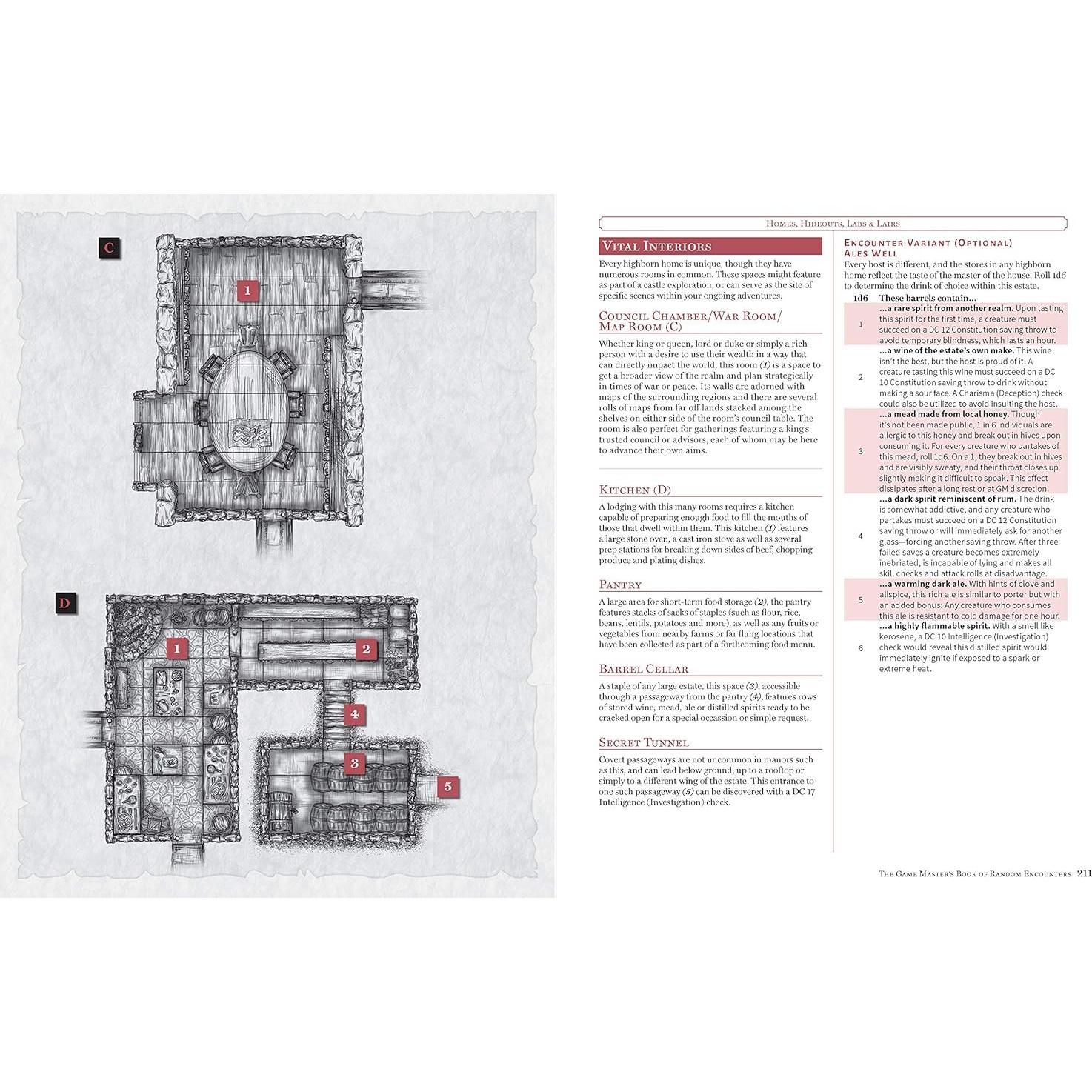 The Game Master's Book of Random Encounters: 500+ customizable maps, tables and story hooks to create 5th edition adventures on demand (The Game Master Series)