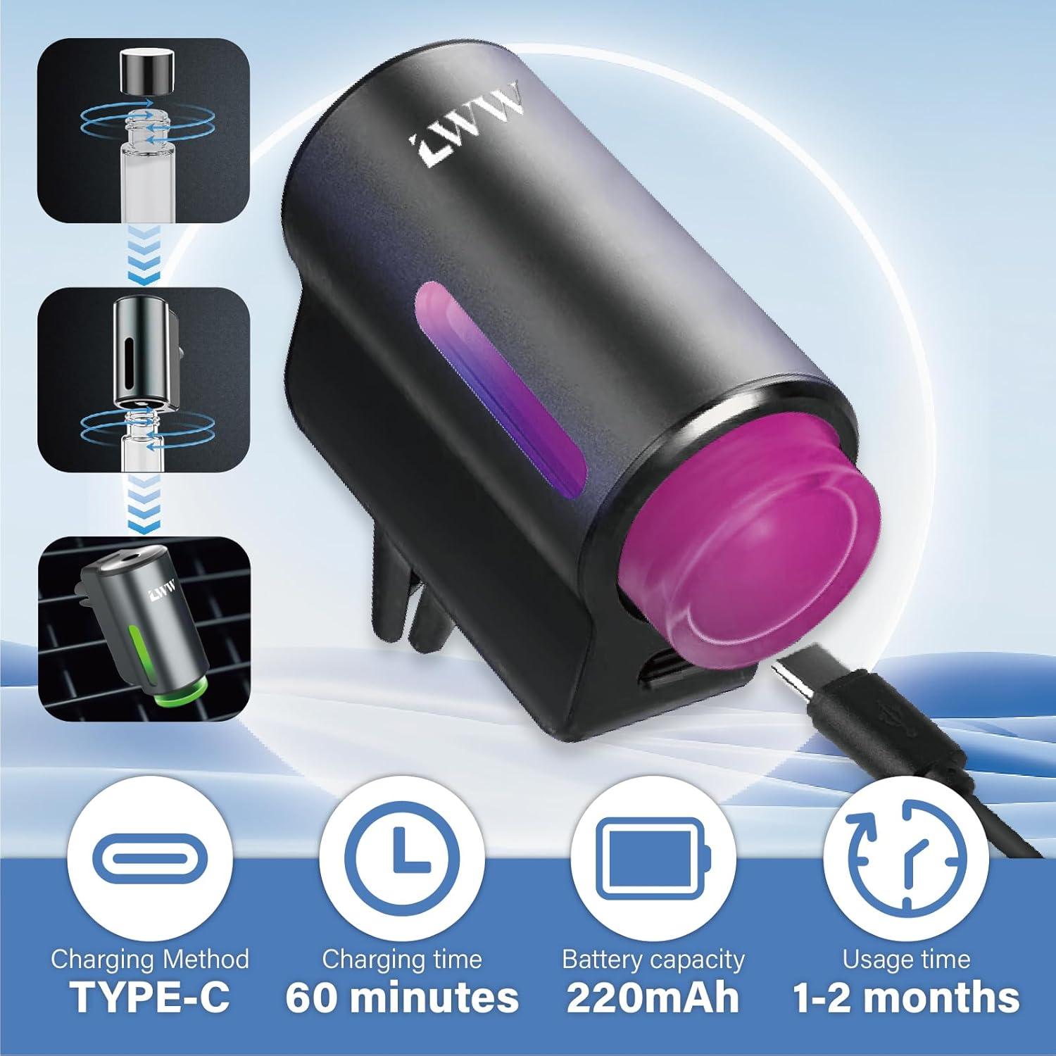 Ambientador de Coche LWW Difusor Aromaterapia 10 Aromas