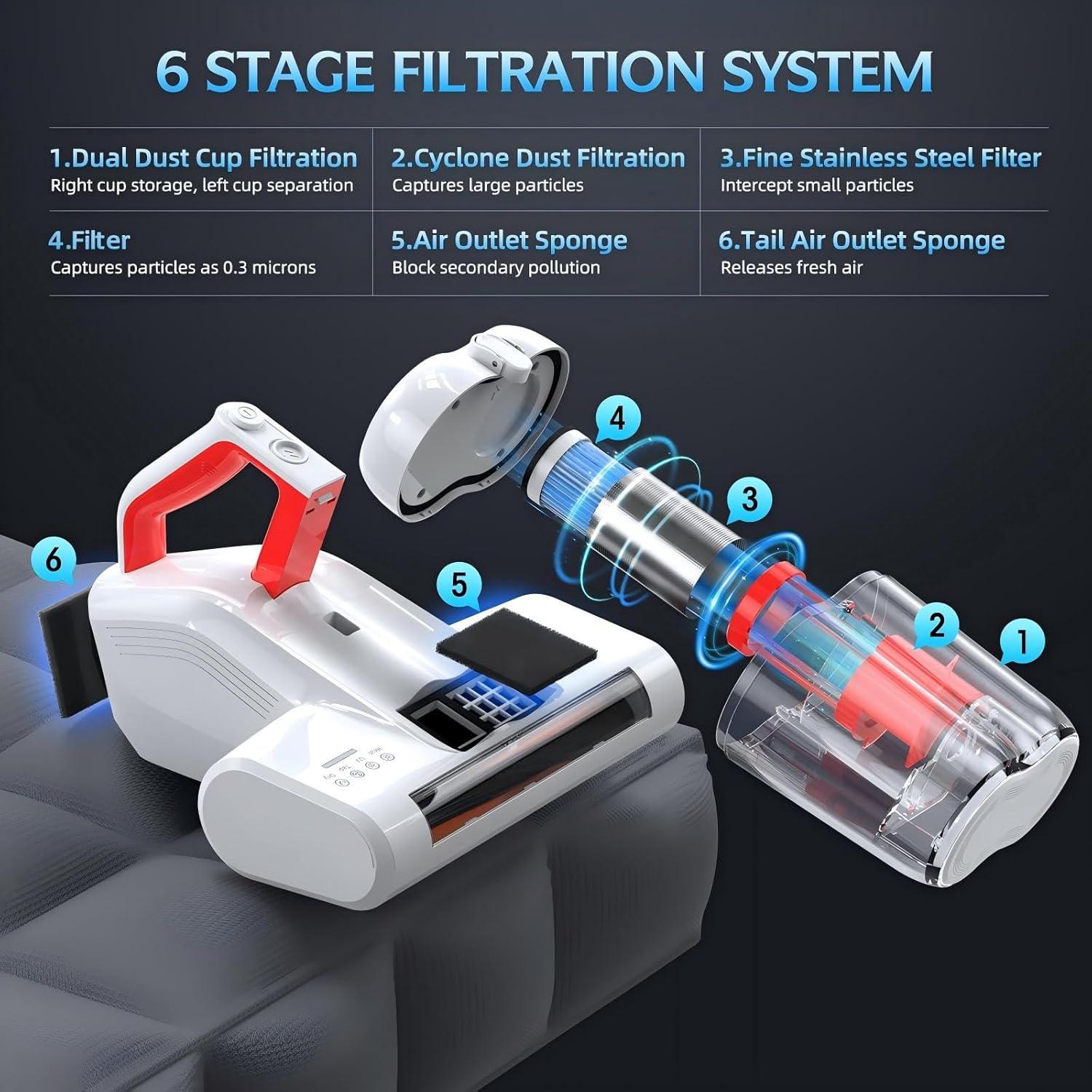 Aspiradora de Colchones JPHYLL Ultra-UVC-K16 600W 16Kpa