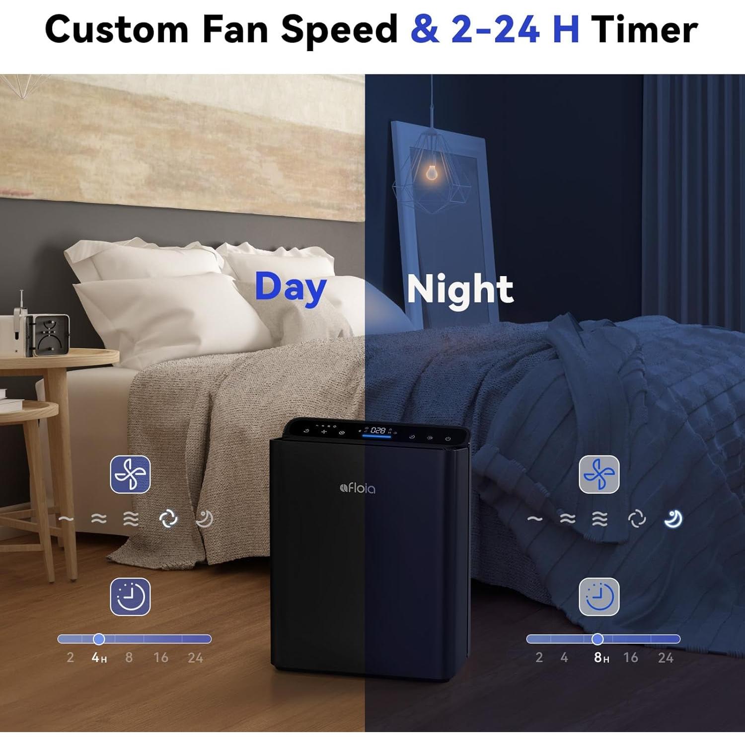 Purificador de Aire Afloia Europa 119.2m² Filtro 3 Etapas Negro