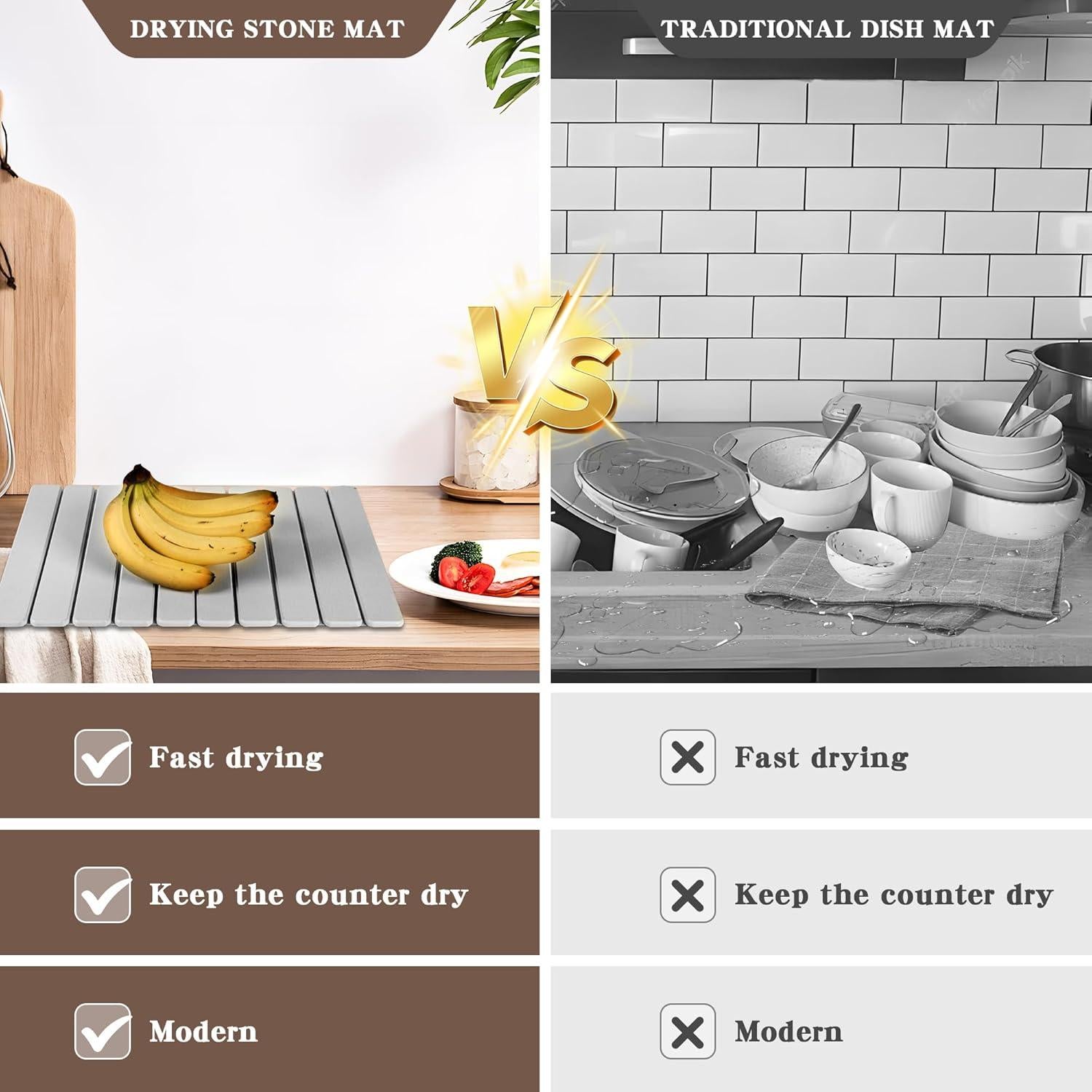 Alfombrilla de Secado de Platos SUDEKII 61x41 cm Diatomita