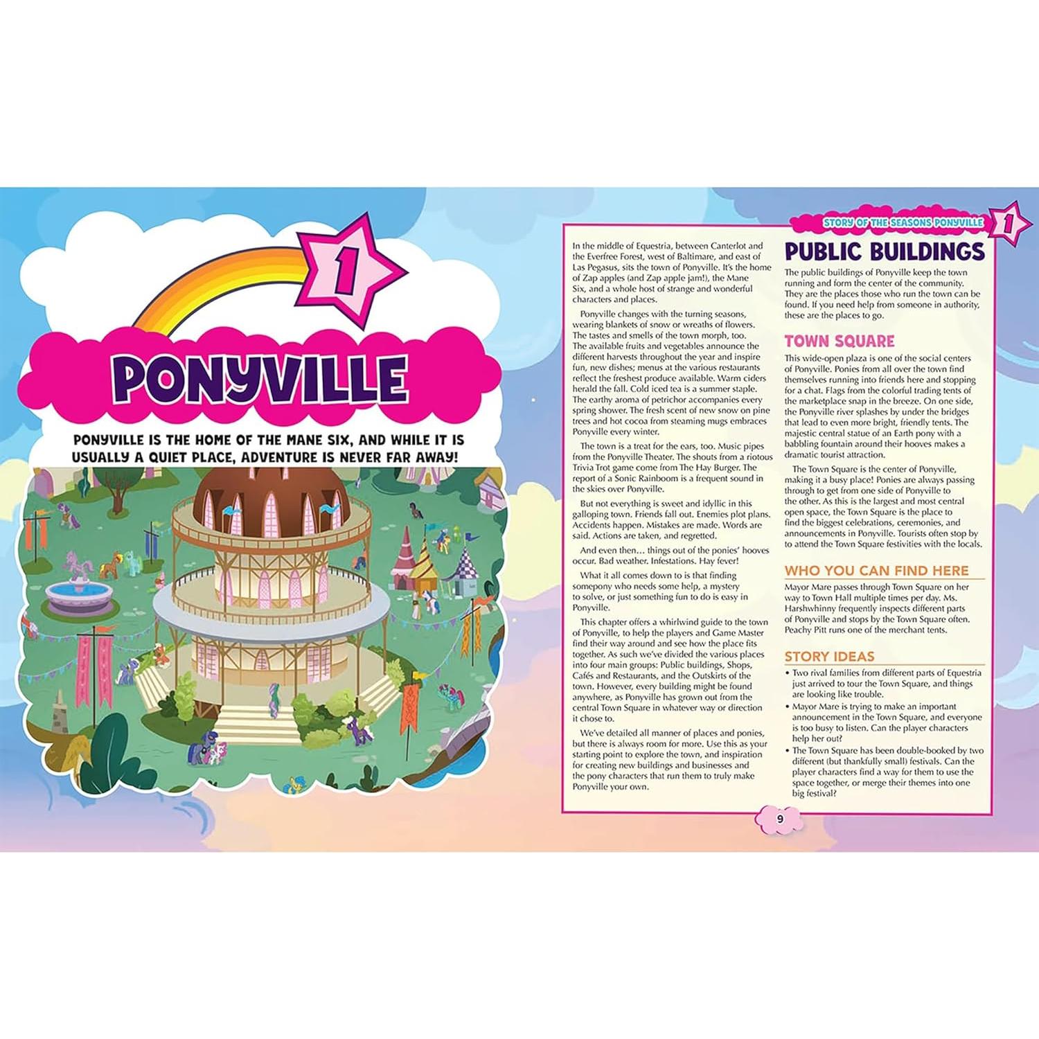 My Little Pony RPG Renegade - Historia de las Estaciones