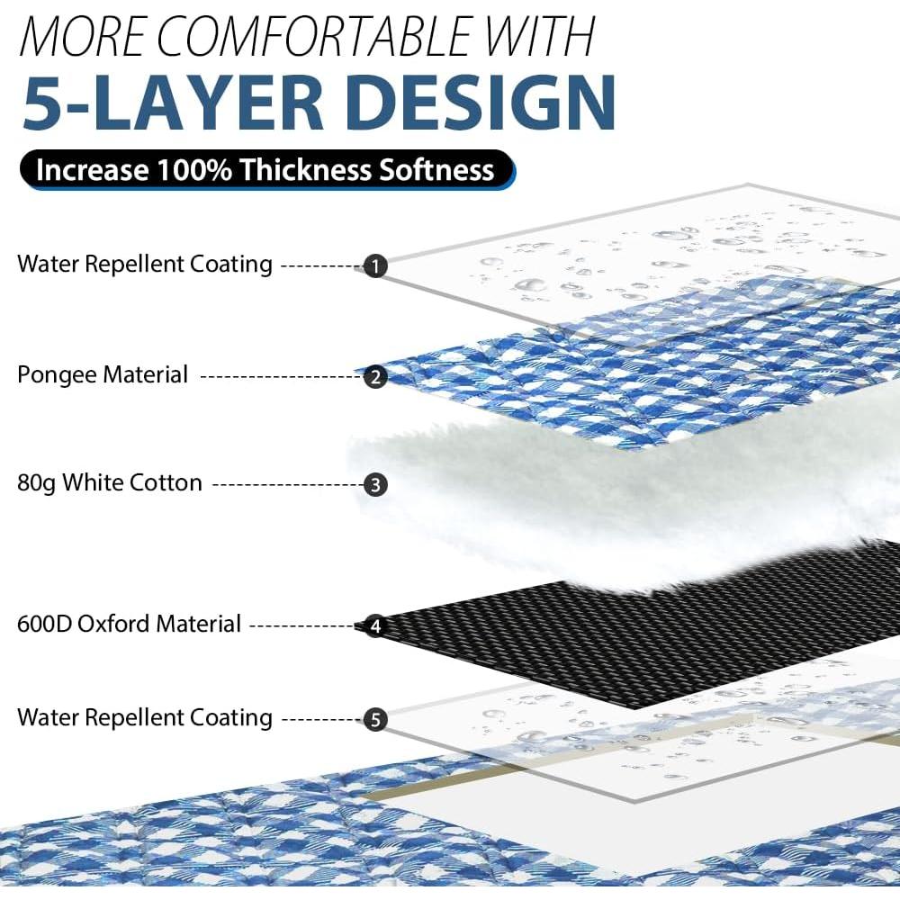 Manta de Picnic ZAZE XL 203x203cm Impermeable Lavable Azul