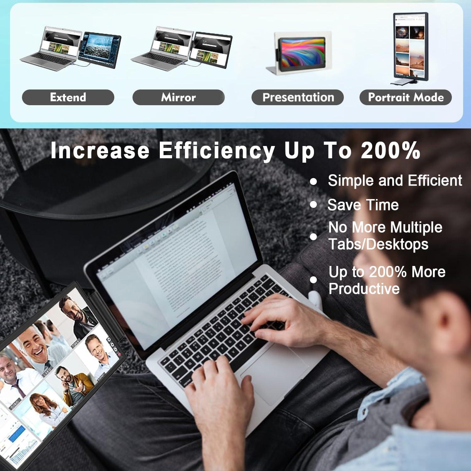 Extensor de Pantalla Iryreafer 14.1" FHD 1080P USB-C/HDMI