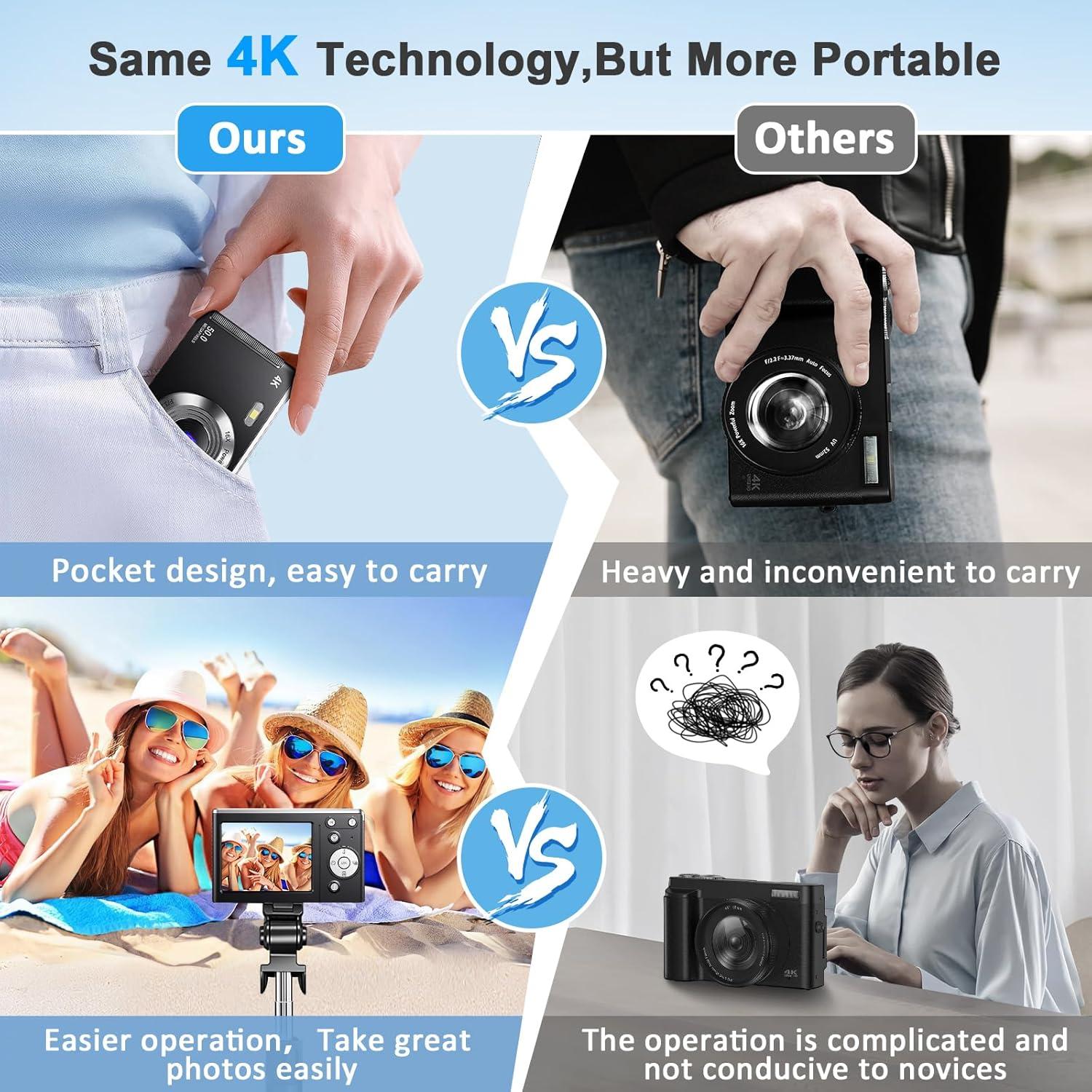 Cámara Digital 4K Rovemre M06 50MP Compacta con Zoom 16X