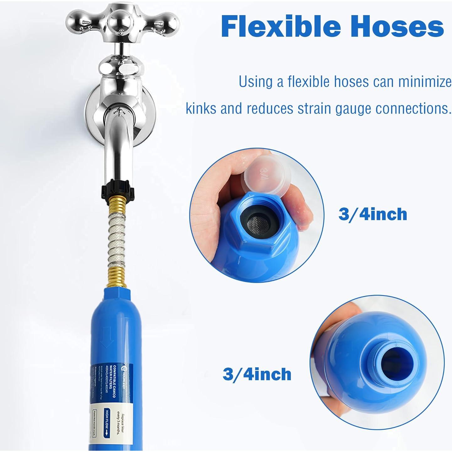 Filtro de Agua Inline Hourleey para RV - 2 Paquetes, 0.84 kg