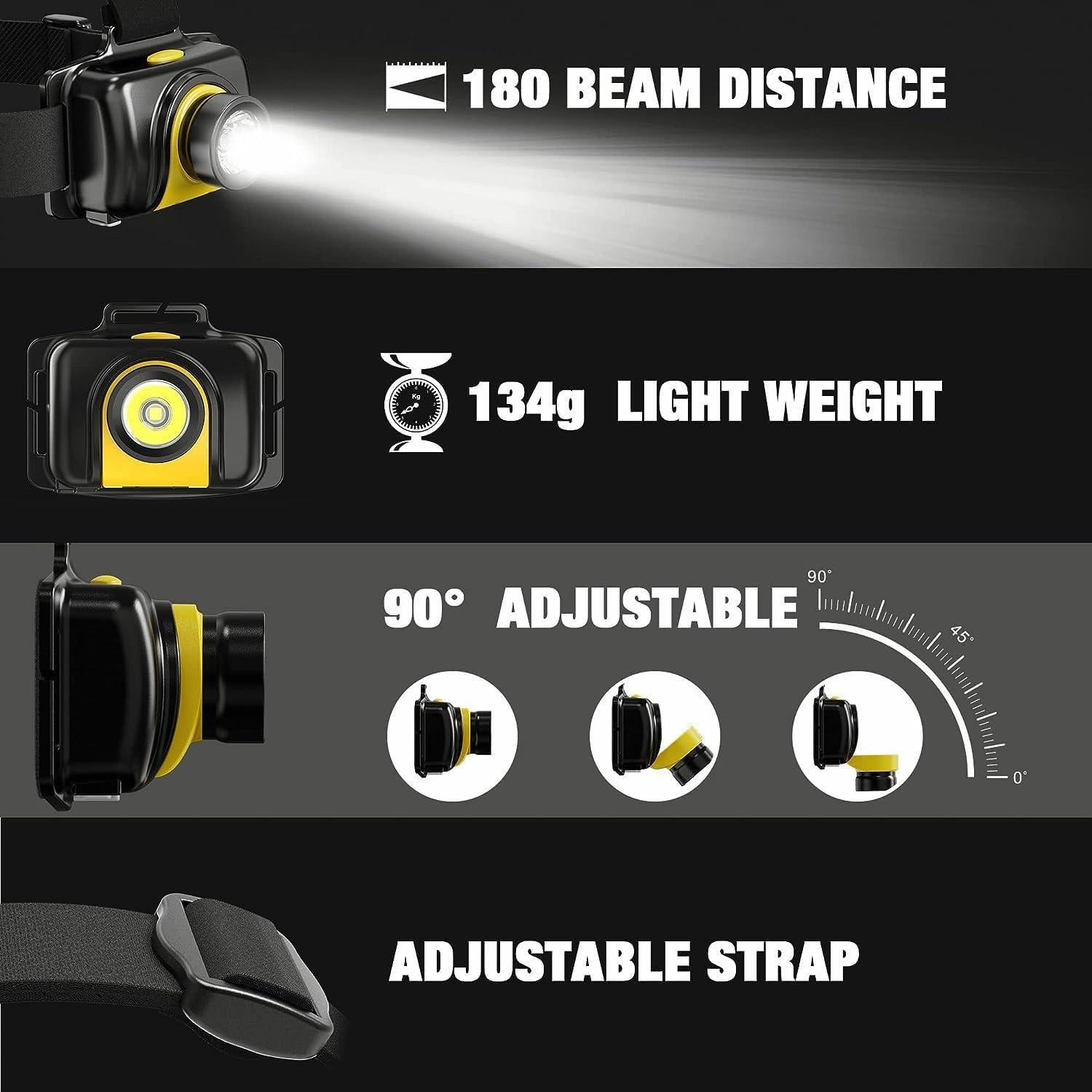 Linterna Frontal Recargable Skywoods L5210C 300/500 Lúmenes