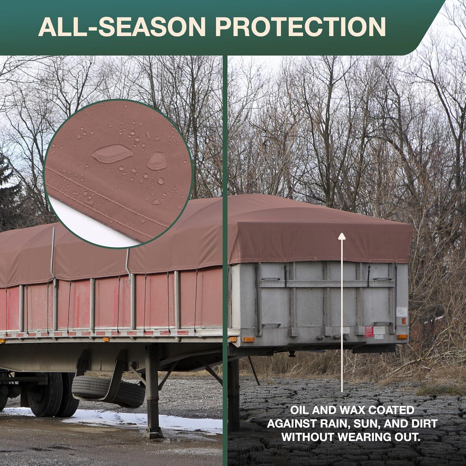 Cubierta de Lona Impermeable CCS 213x152 cm Marrón Resistente