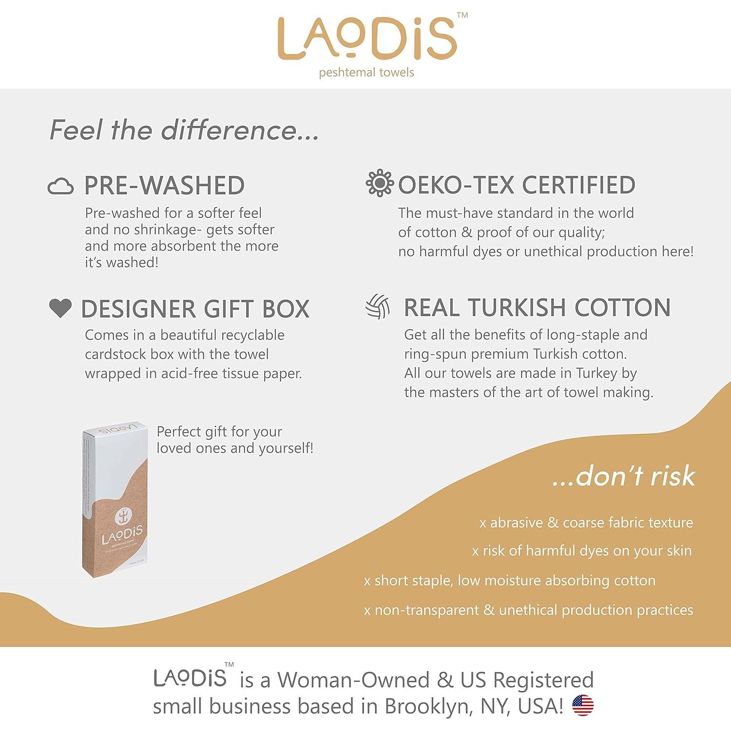 Toalla de Playa Turca Laodis 160x89 cm Secado Rápido Negra