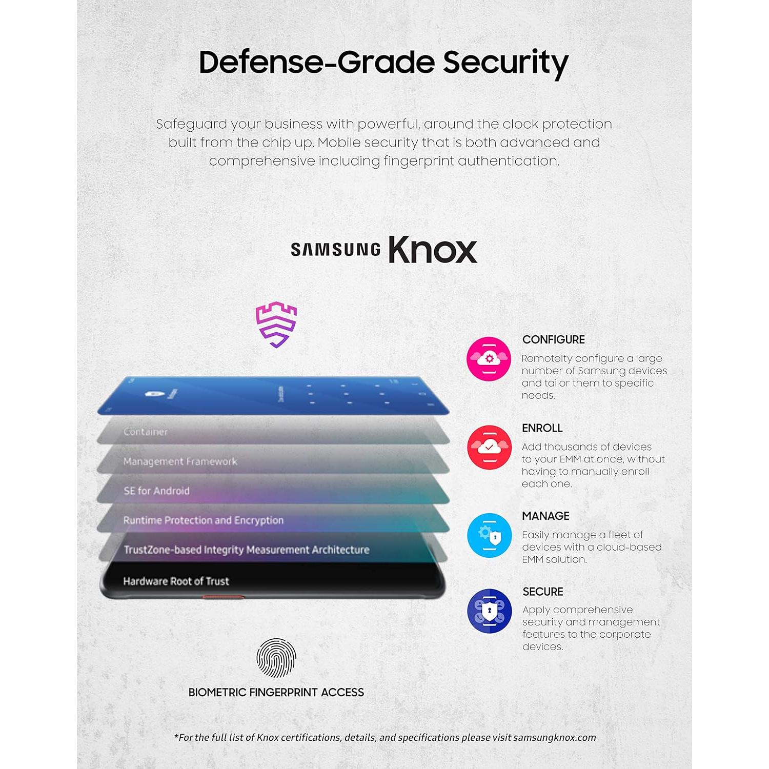 Samsung Galaxy XCover6 Pro 64GB Doble SIM Negro Resistente