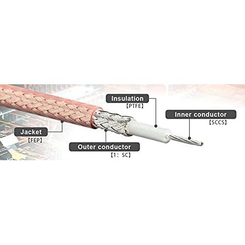 Cable adaptador coaxial Superbat UHF a SMA 15cm 2 unidades