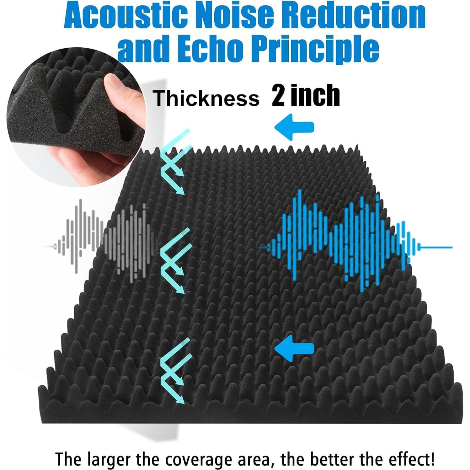 Paquete de 2 Paneles Acústicos YHYGHXFR 121.9x61x2 cm Negro