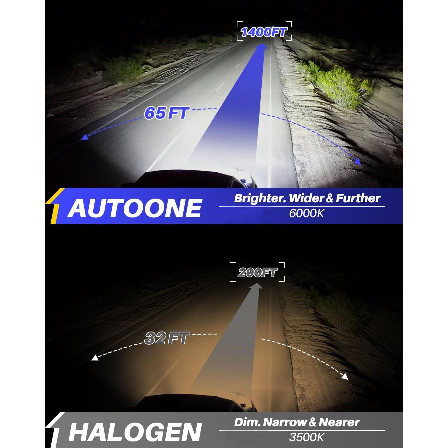 Bombillas LED AUTOONE 9003 Hi/Lo 6000K 40000LM IP68 - Paquete de 2