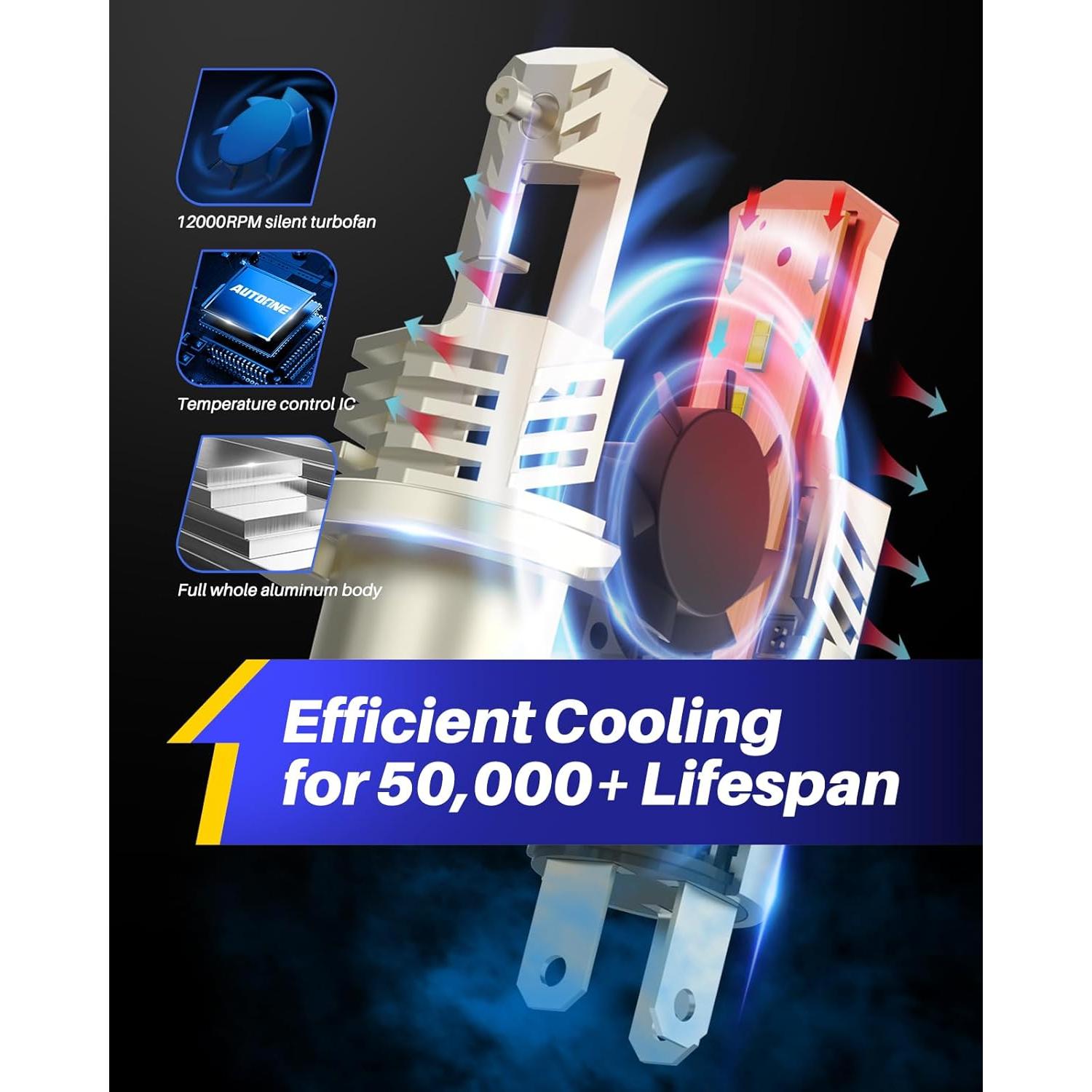 Bombillas LED AUTOONE 9003 Hi/Lo 6000K 40000LM IP68 - Paquete de 2