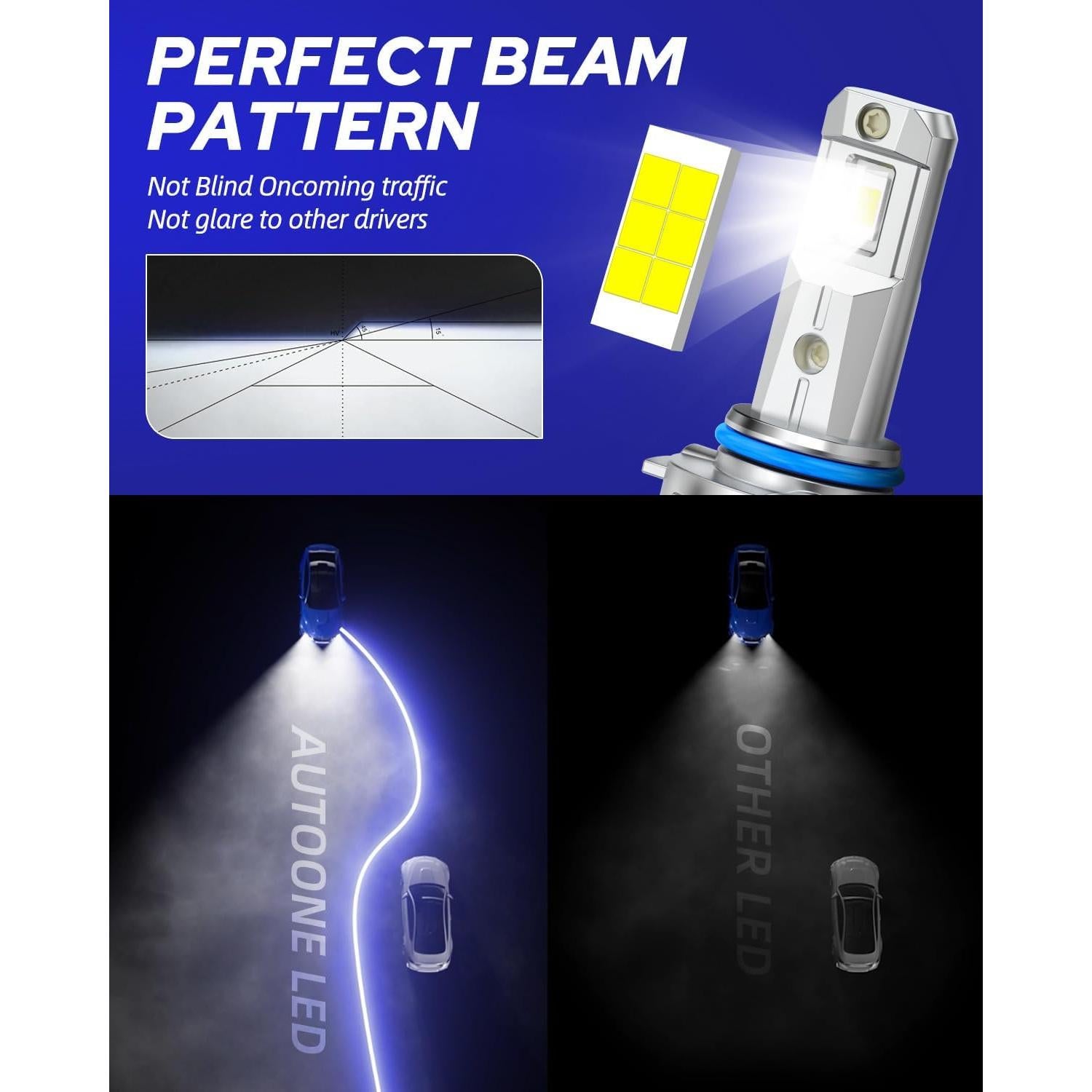 Bombillas LED AUTOONE 9012 HIR2 32000LM 6500K IP68 - Paquete de 2