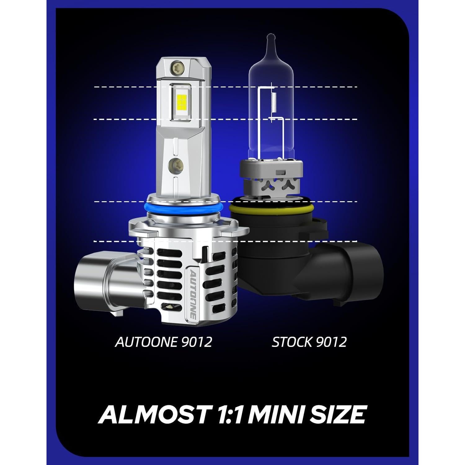 Bombillas LED AUTOONE 9012 HIR2 32000LM 6500K IP68 - Paquete de 2