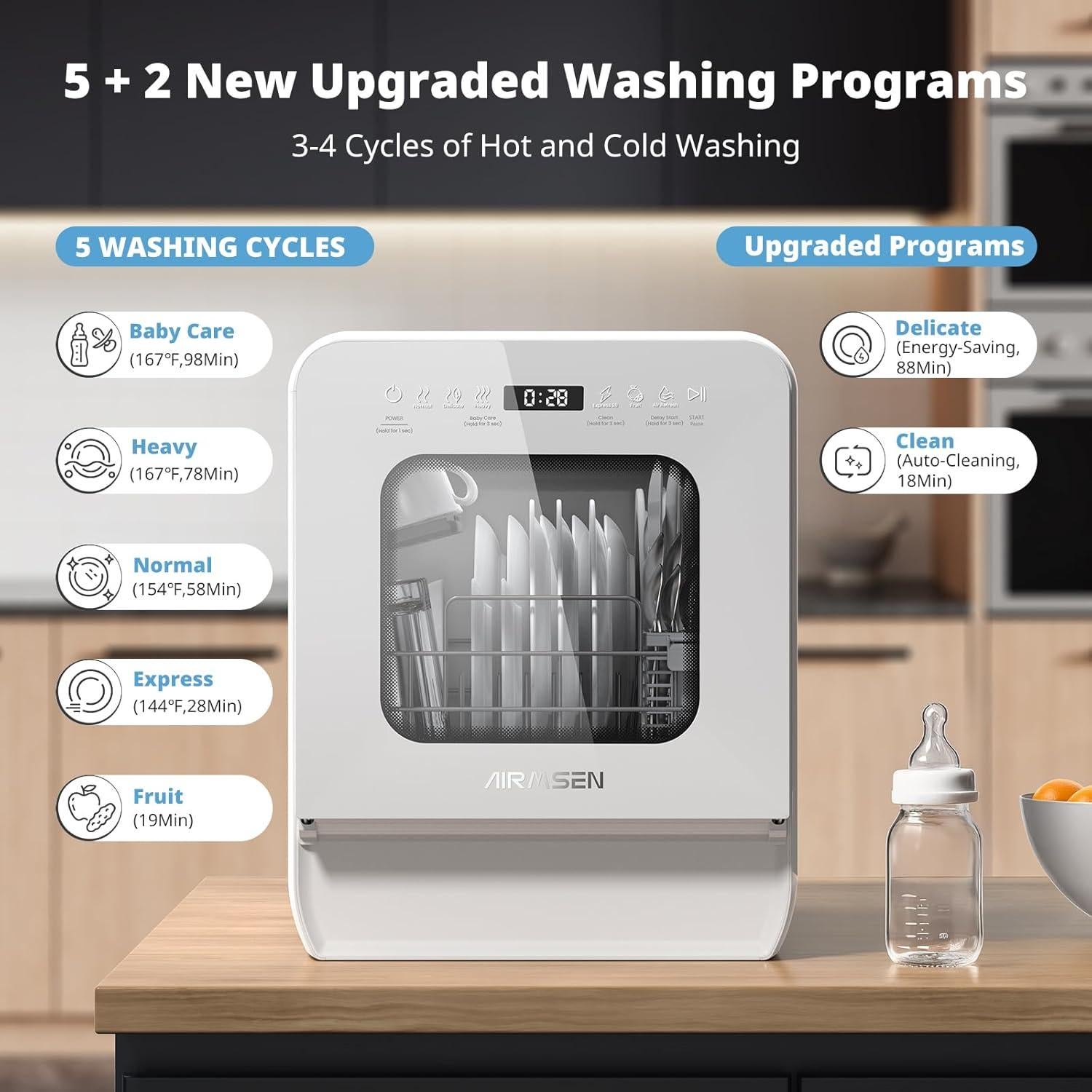 Lavavajillas Portátil AIRMSEN C01 4 Juegos 9 Programas 5L