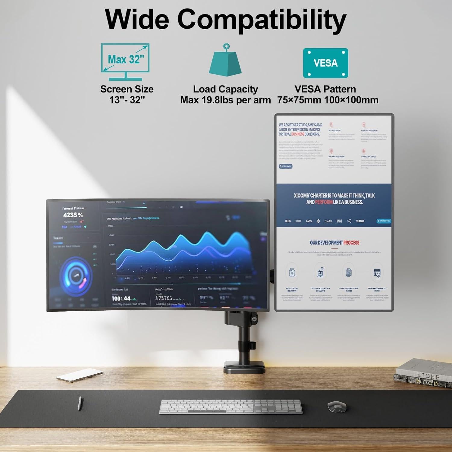 Soporte Doble para Monitor MOUNT PRO 13-32" Ajustable Negro