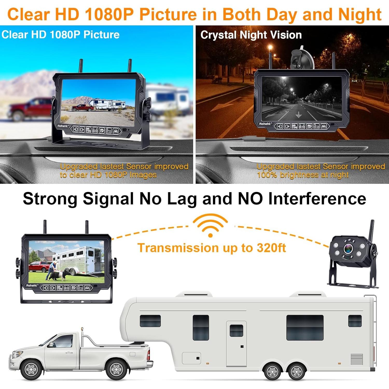 Cámara de Respaldo Inalámbrica Rohent R9 HD 1080P 7"