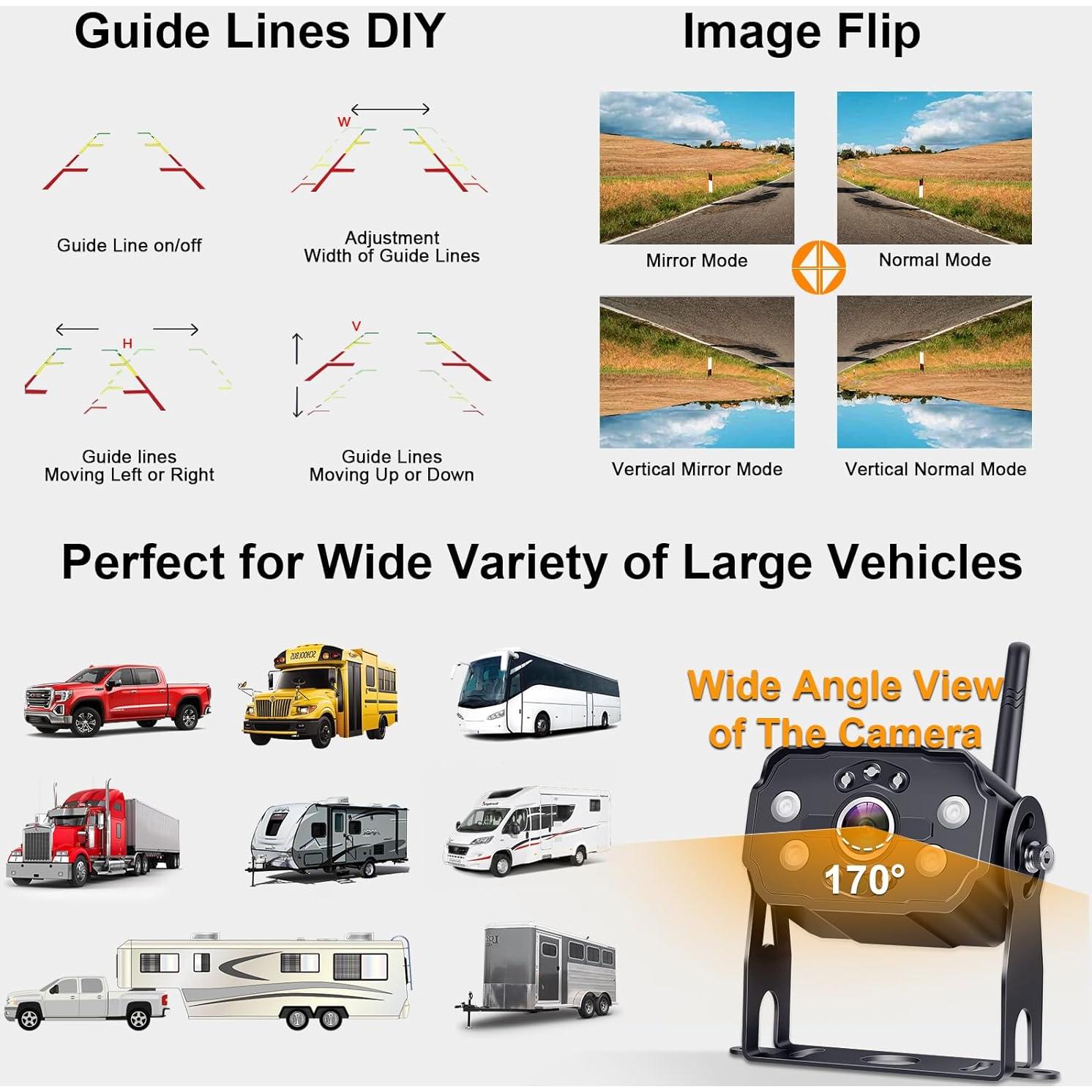 Cámara de Respaldo Inalámbrica Rohent R9 HD 1080P 7"