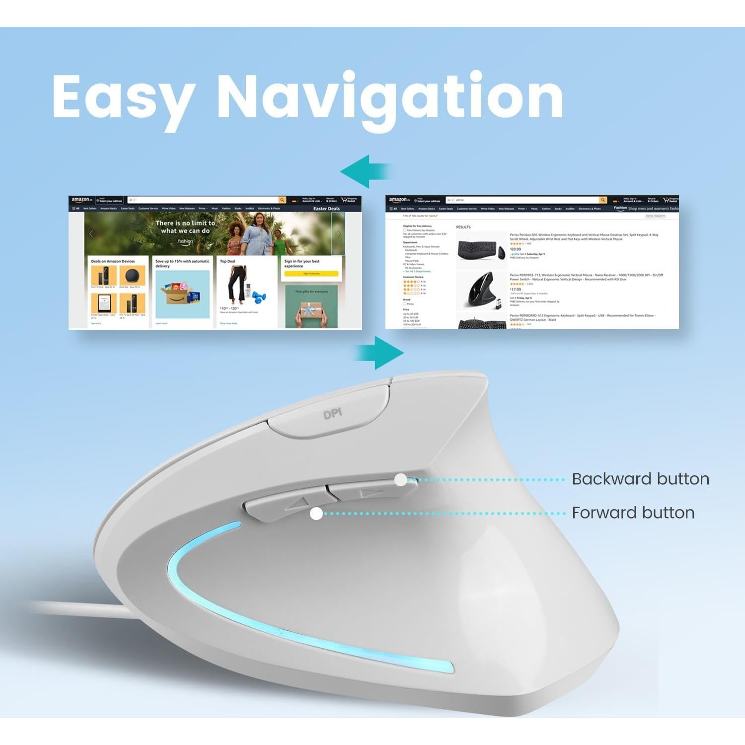 Ratón Ergonómico Vertical Perixx PERIMICE-513W Blanco 1000/1600 DPI