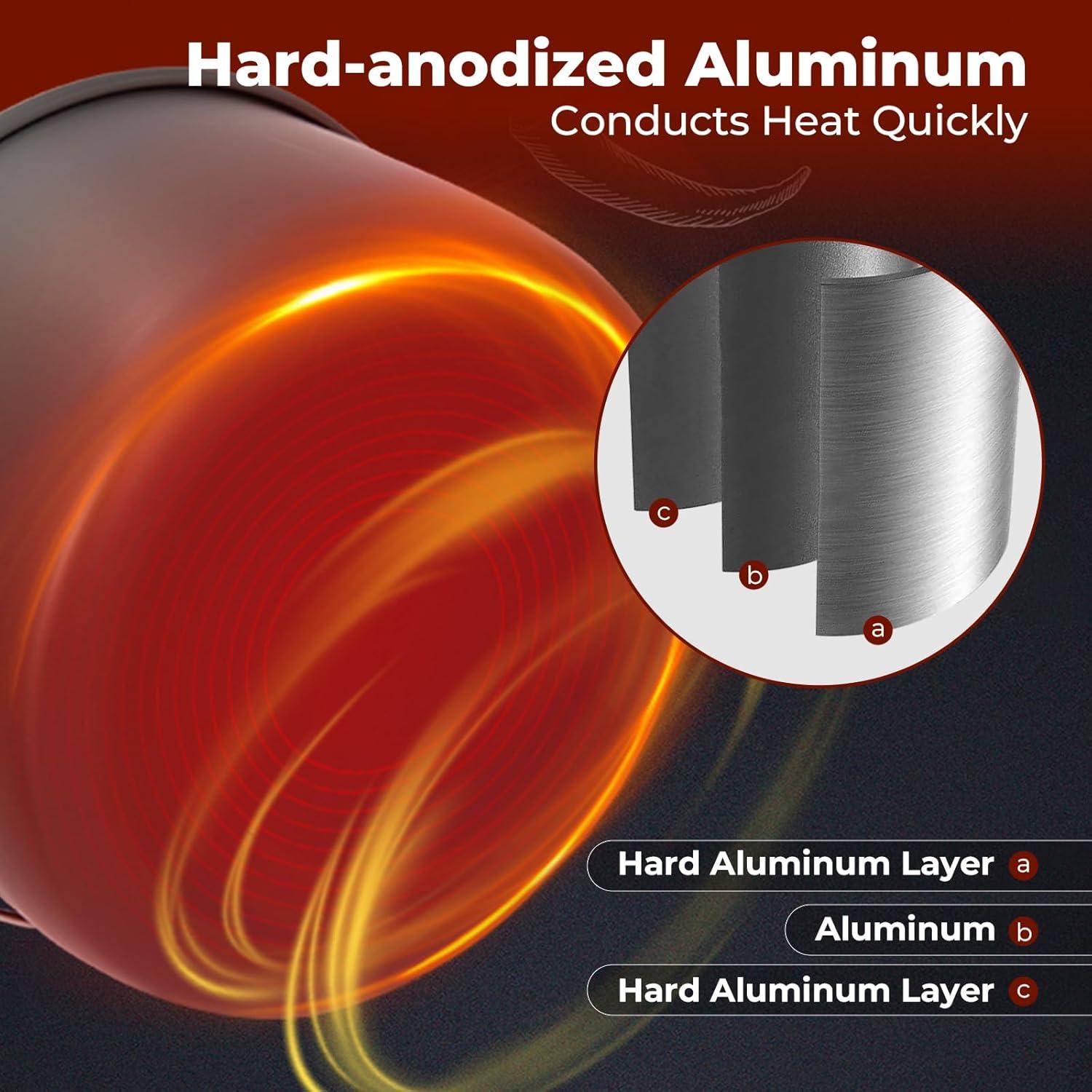 Juego de Utensilios de Cocina Camping Bulin 13 Piezas Aluminio