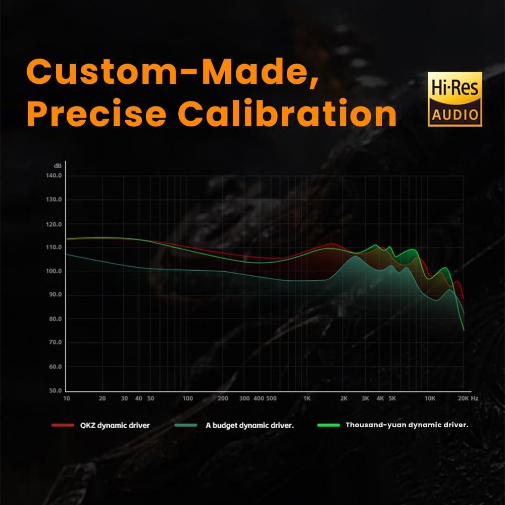 Auriculares In-Ear QKZ AK6 con Micrófono, Aislamiento de Ruido