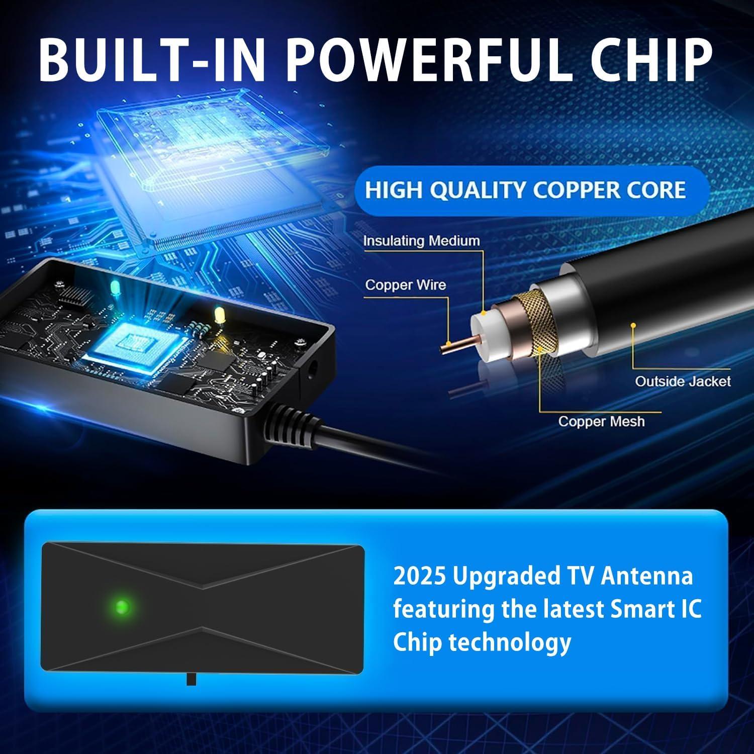 Antena Digital Interior ATVFuture 2025 HD 4K 1080p 360°