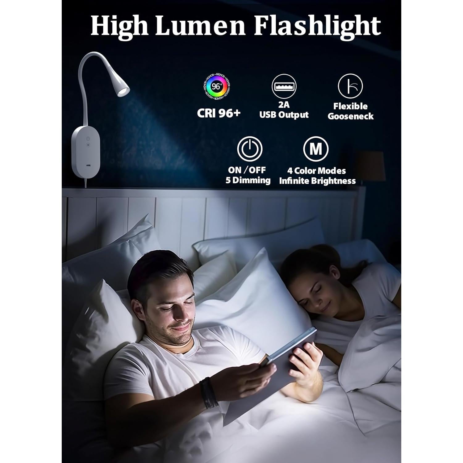 Lámpara de Lectura de Pared TOPMB Negra 4 Modos de Color