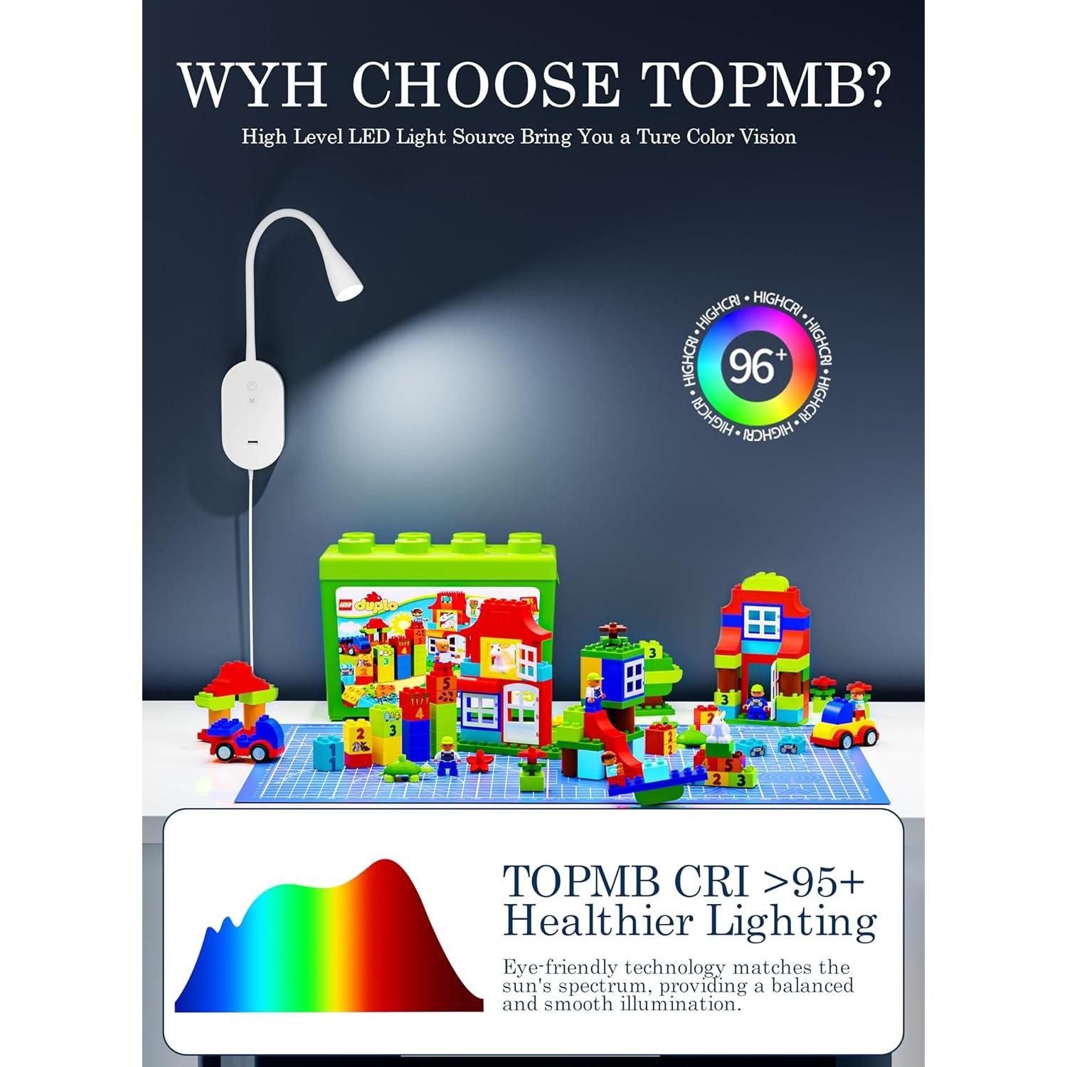 Lámpara de Lectura de Pared TOPMB Negra 4 Modos de Color