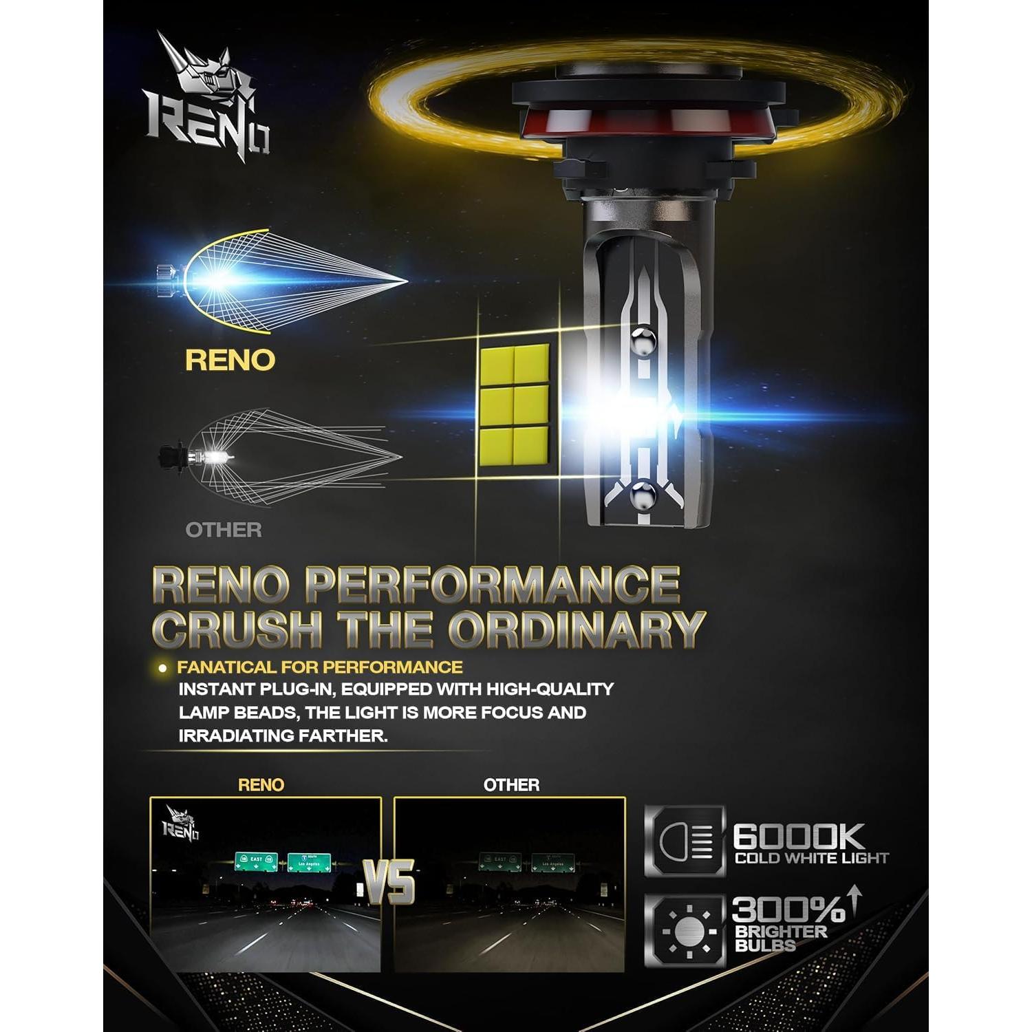 Bombillas de Niebla RENO 9005 H11 6000K Plug and Play - 4 Pzas