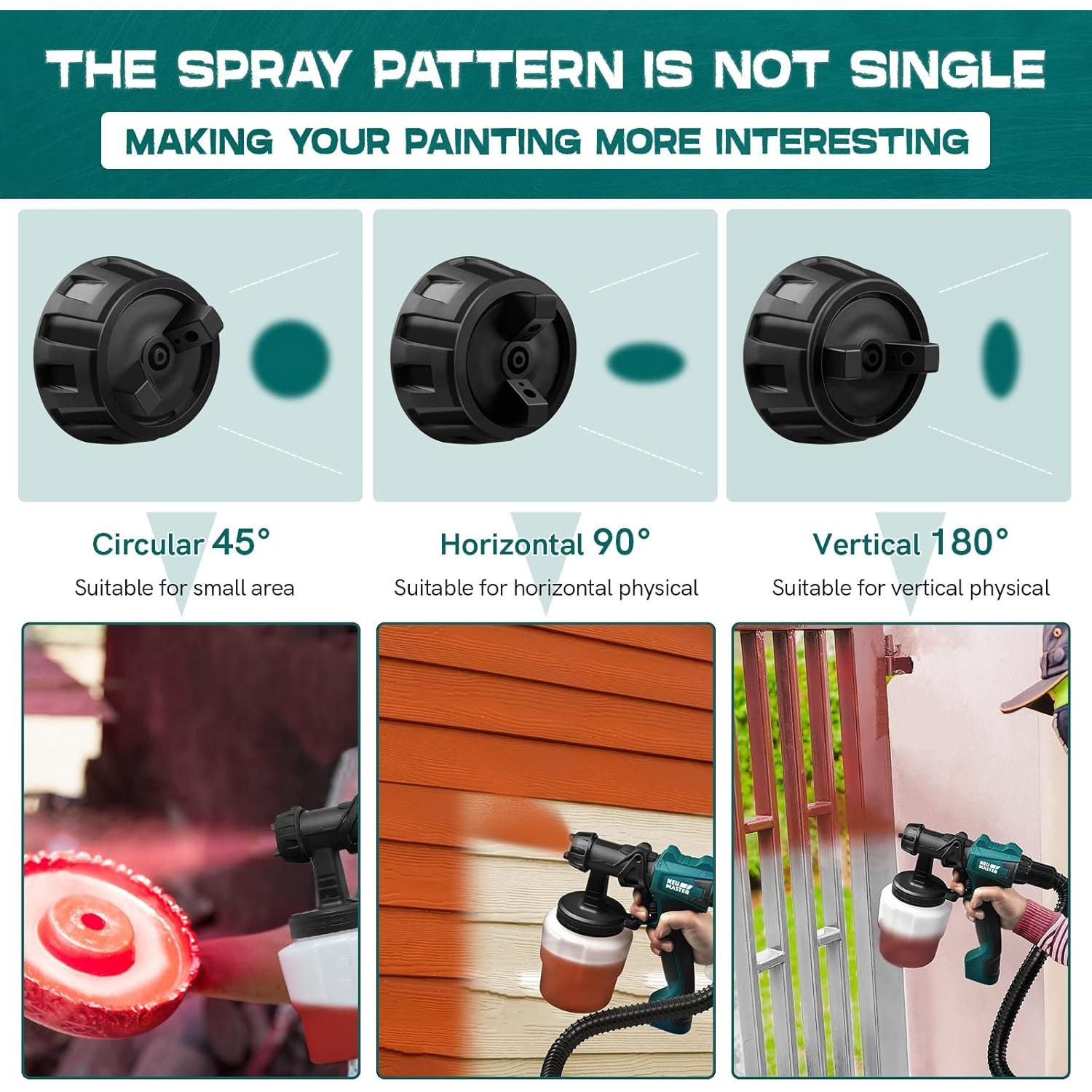 Pulverizador de Pintura Eléctrico NEU MASTER N3140 600W HVLP