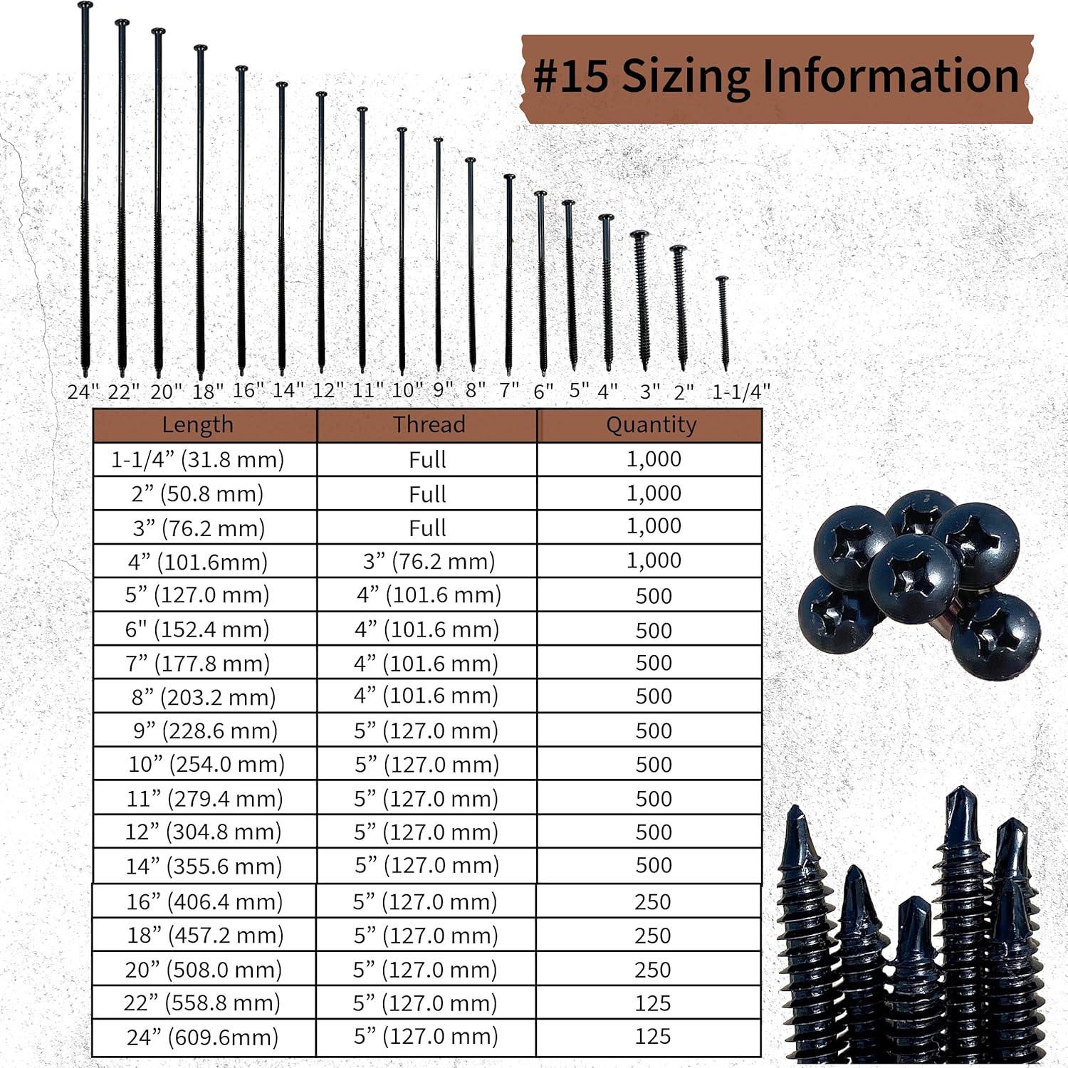 Sujetadores de Techo #15 3" (1000pc) Essential Roofing Supply
