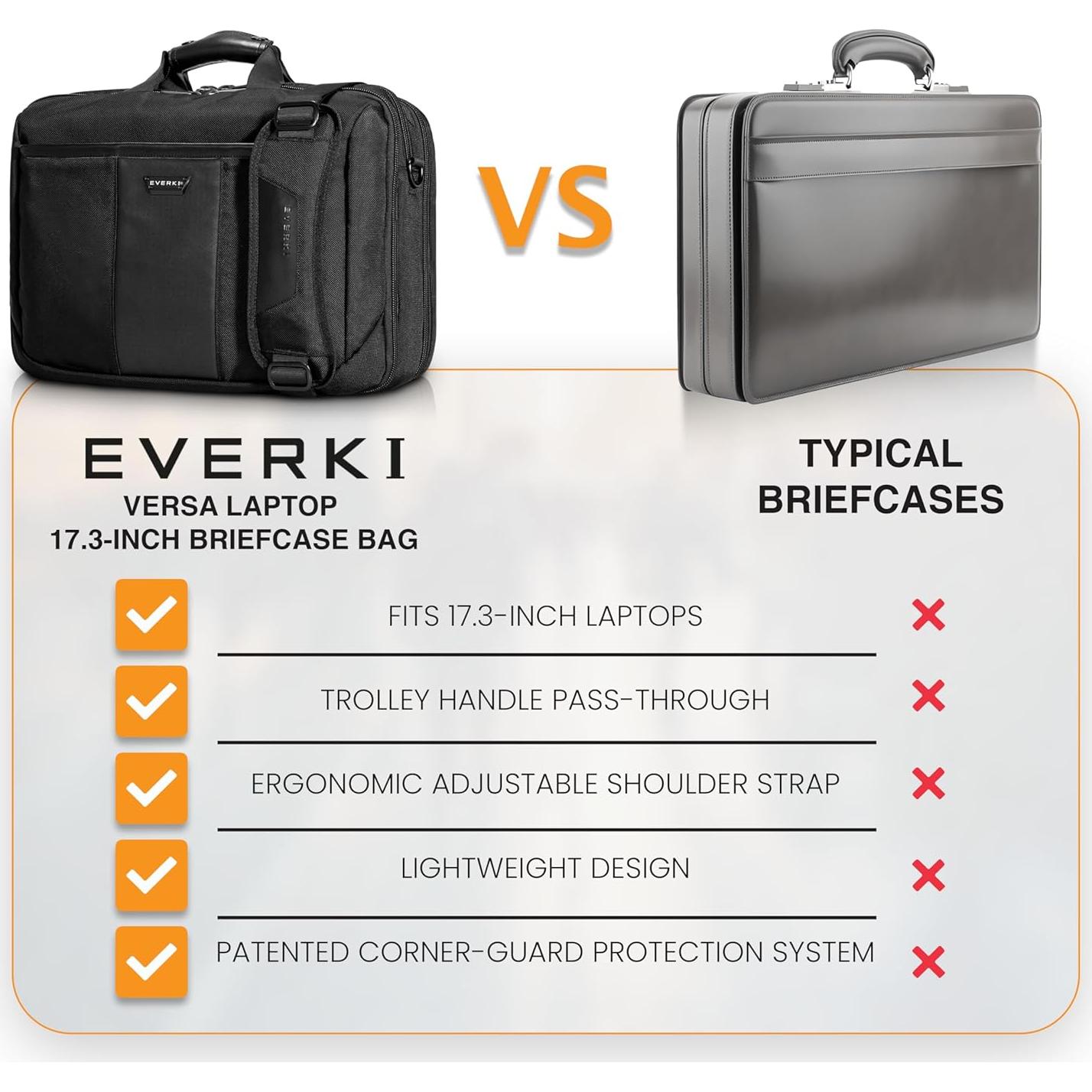 Maletín para Laptop EVERKI Versa 17.3" Negro Resistente