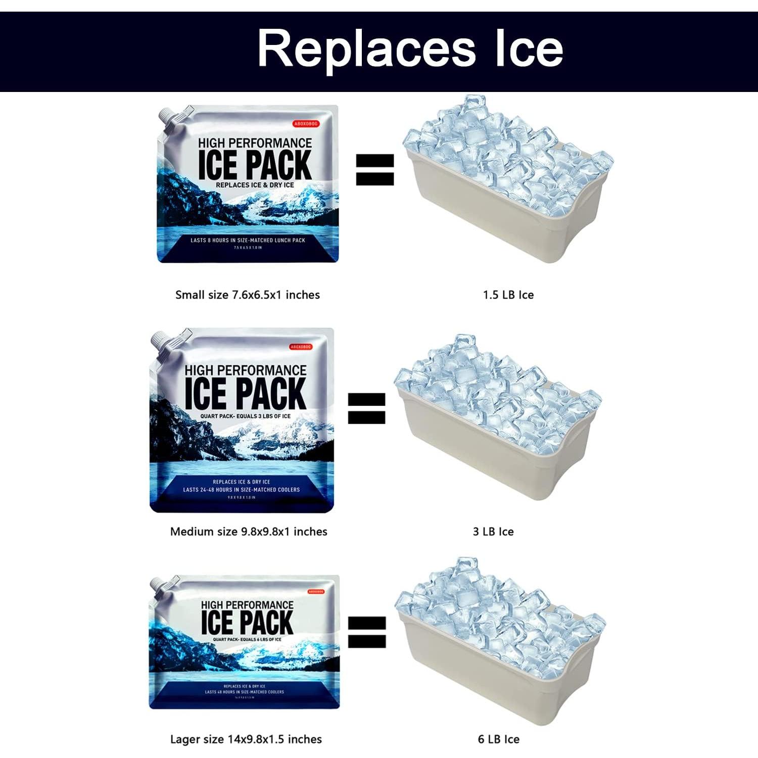 Paquete de Hielo Reutilizable ABOXOBOG - 3 Unidades 16.5x19.1cm