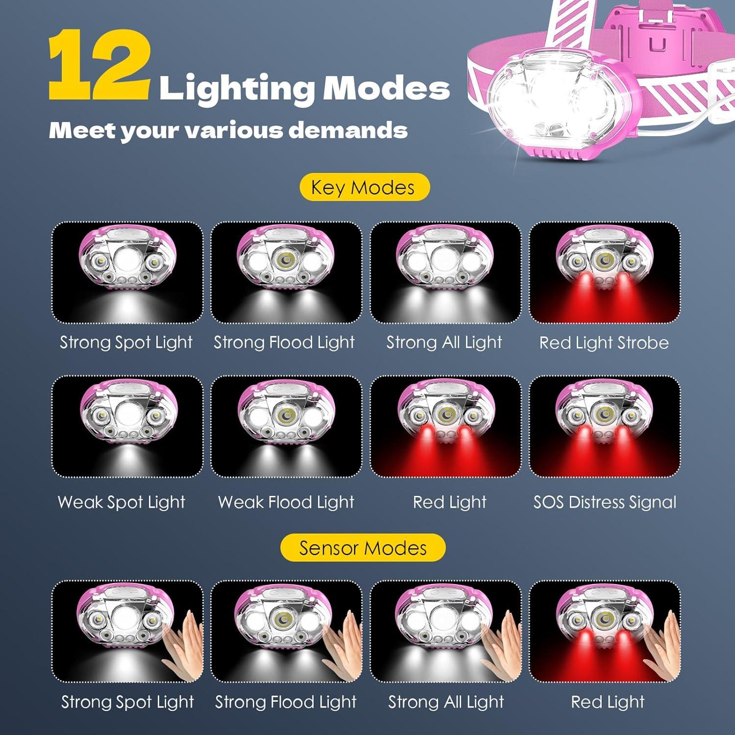 Linterna Frontal Recargable MIOISY Rosa 5 LED IPX4 12 Modos