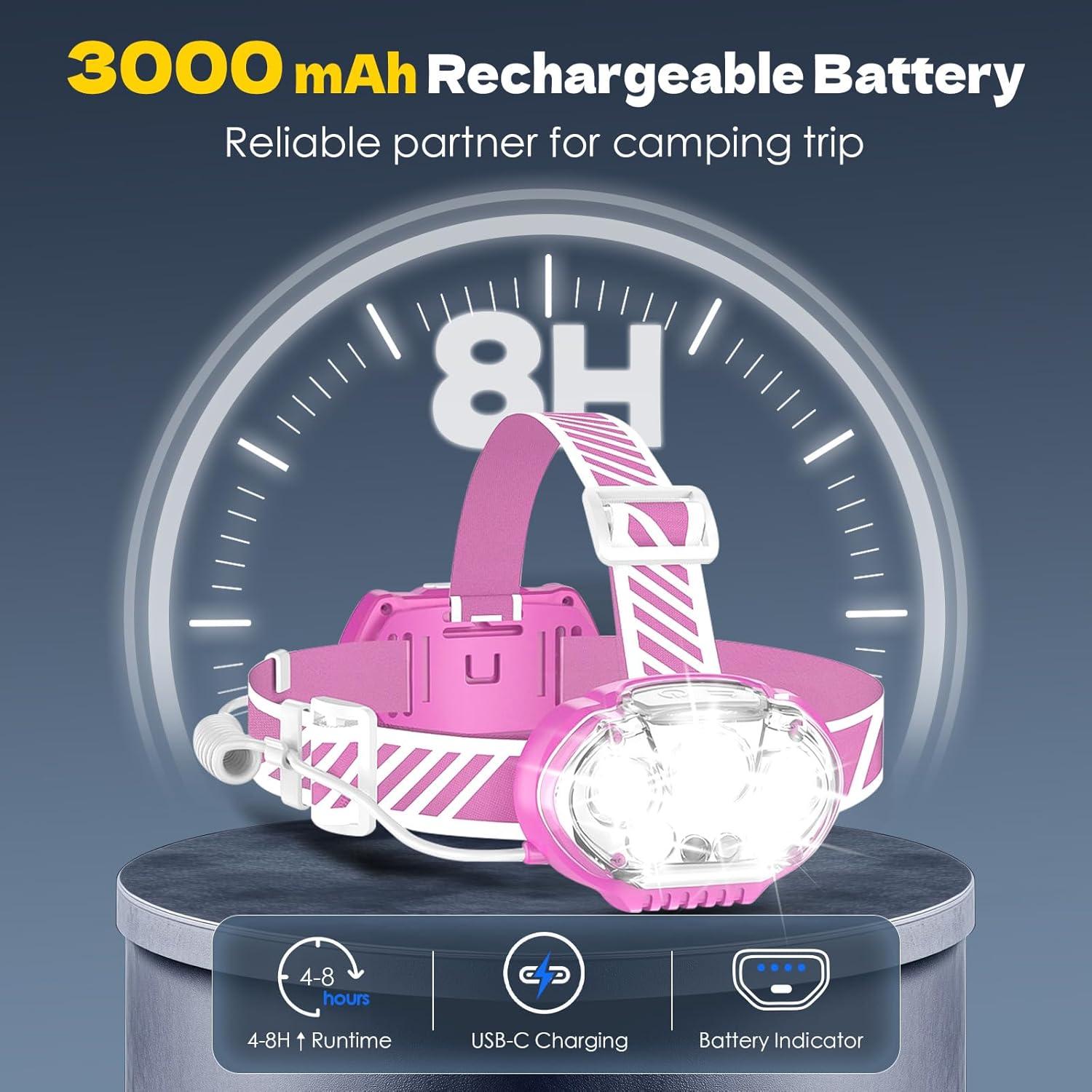 Linterna Frontal Recargable MIOISY Rosa 5 LED IPX4 12 Modos