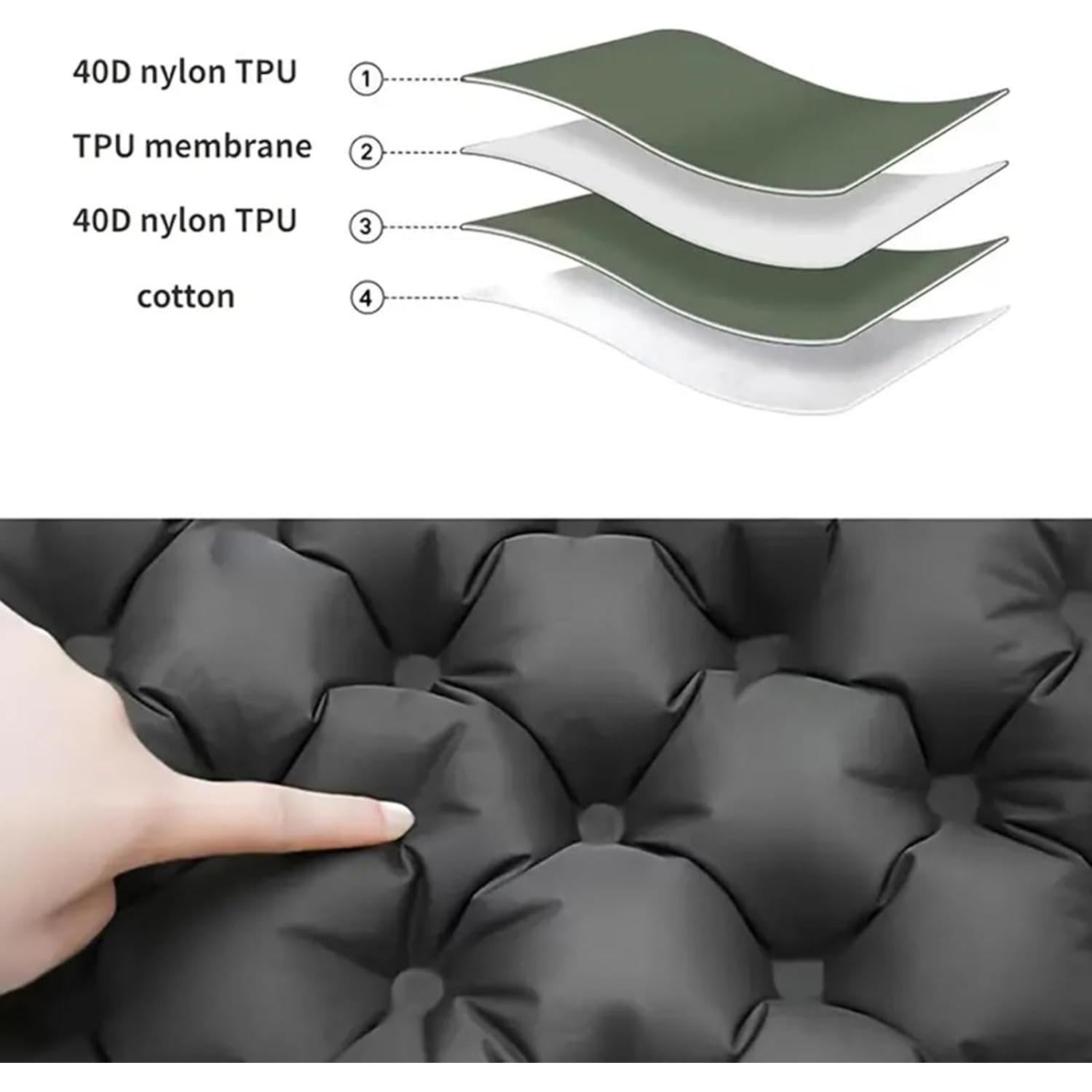 Cojín Inflable Colefunmit SE01 Negro 39.9x30cm Ligero