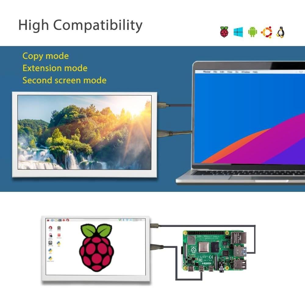 Monitor Portátil LESOWN 7" IPS 1024x600 con Altavoces