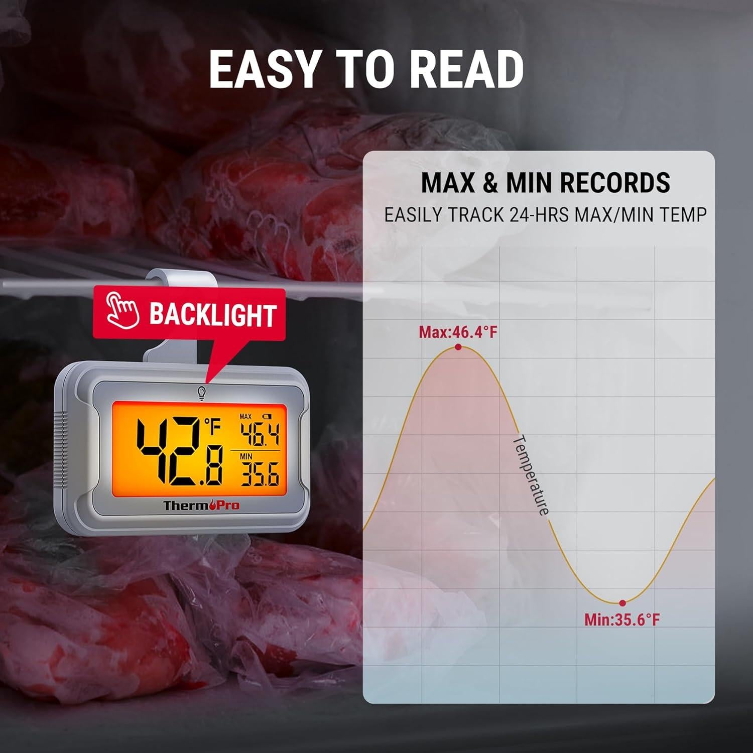 Termómetro de Refrigerador ThermoPro LCD Retroiluminado 2 Pzas