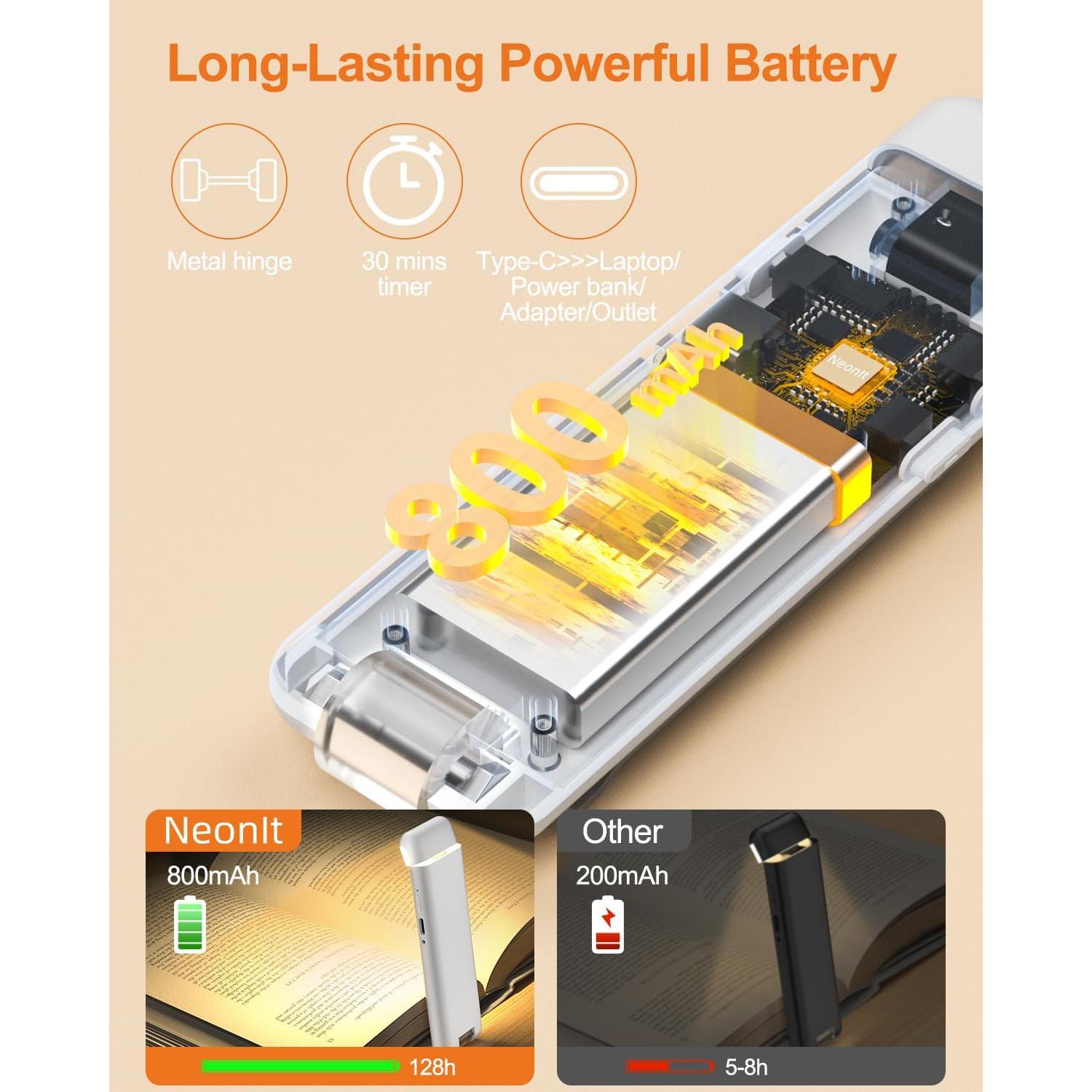 Luz de Lectura Recargable NeonIt T06 LED 3 Colores 5 Brillos