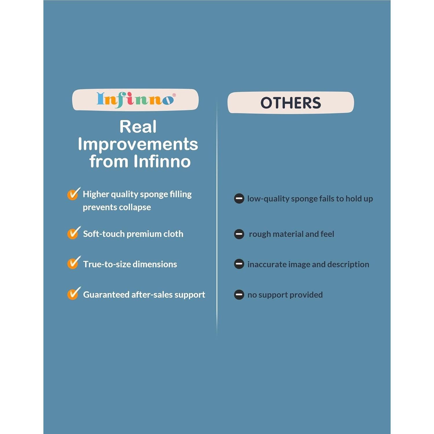 Libro Sensorial para Bebés Infinno Blanco y Negro 0-6 Meses